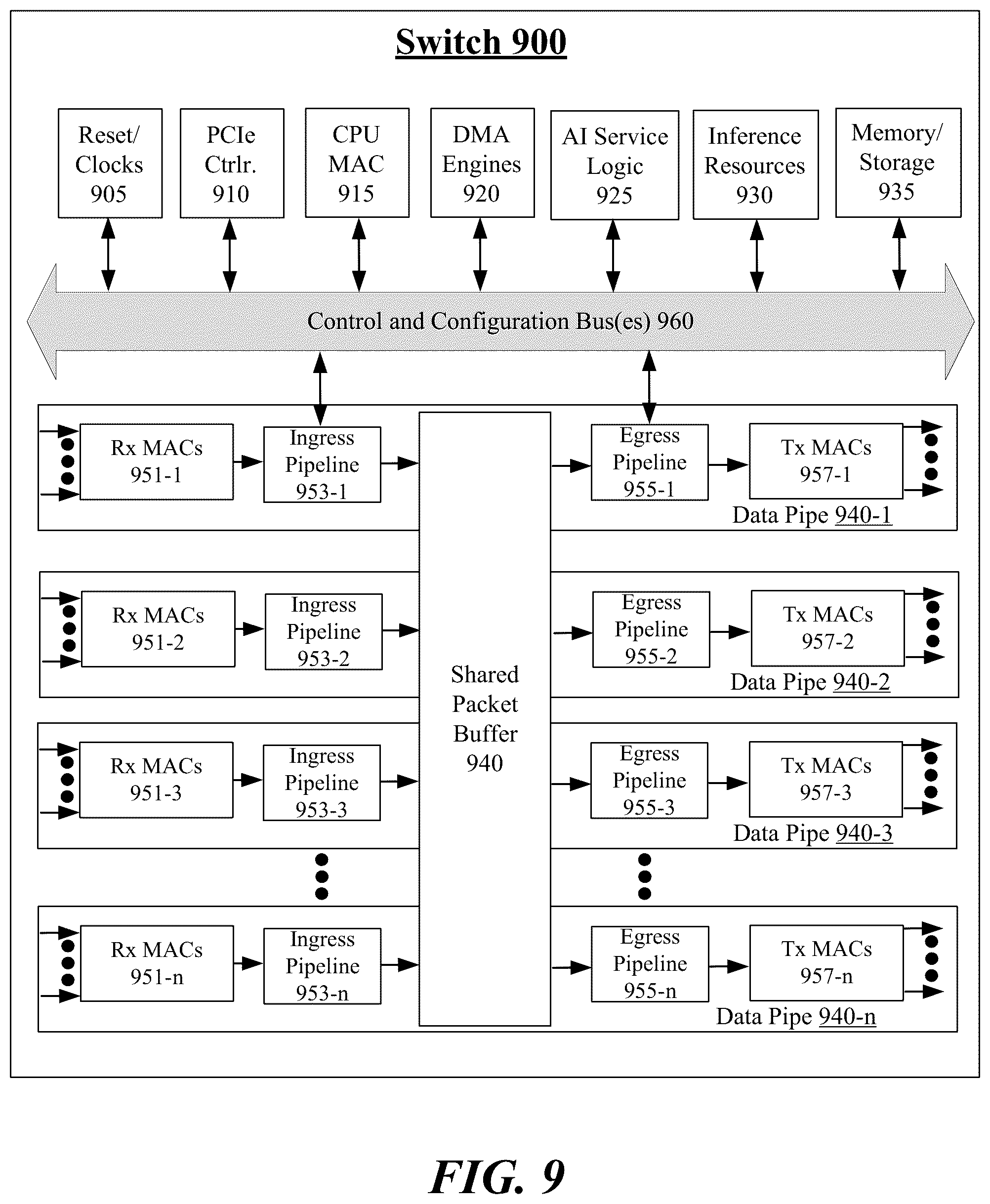 Patent US11824732 Figure 9 – Techniques for artificial intelligence capabilities at a network switch