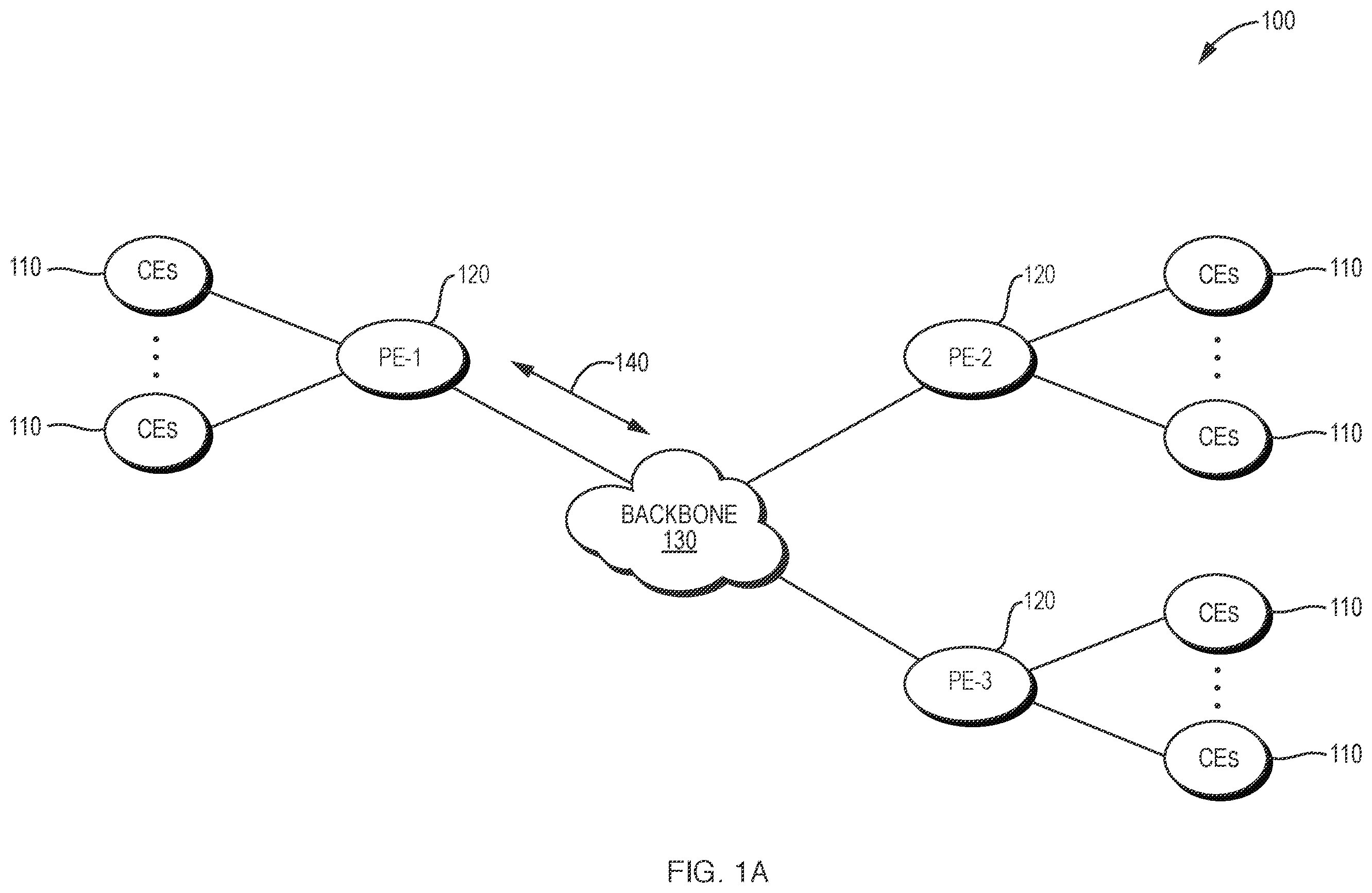 Patent US11824733 Figure 1 – Dynamic AI-driven split tunneling policies for remote teleworkers