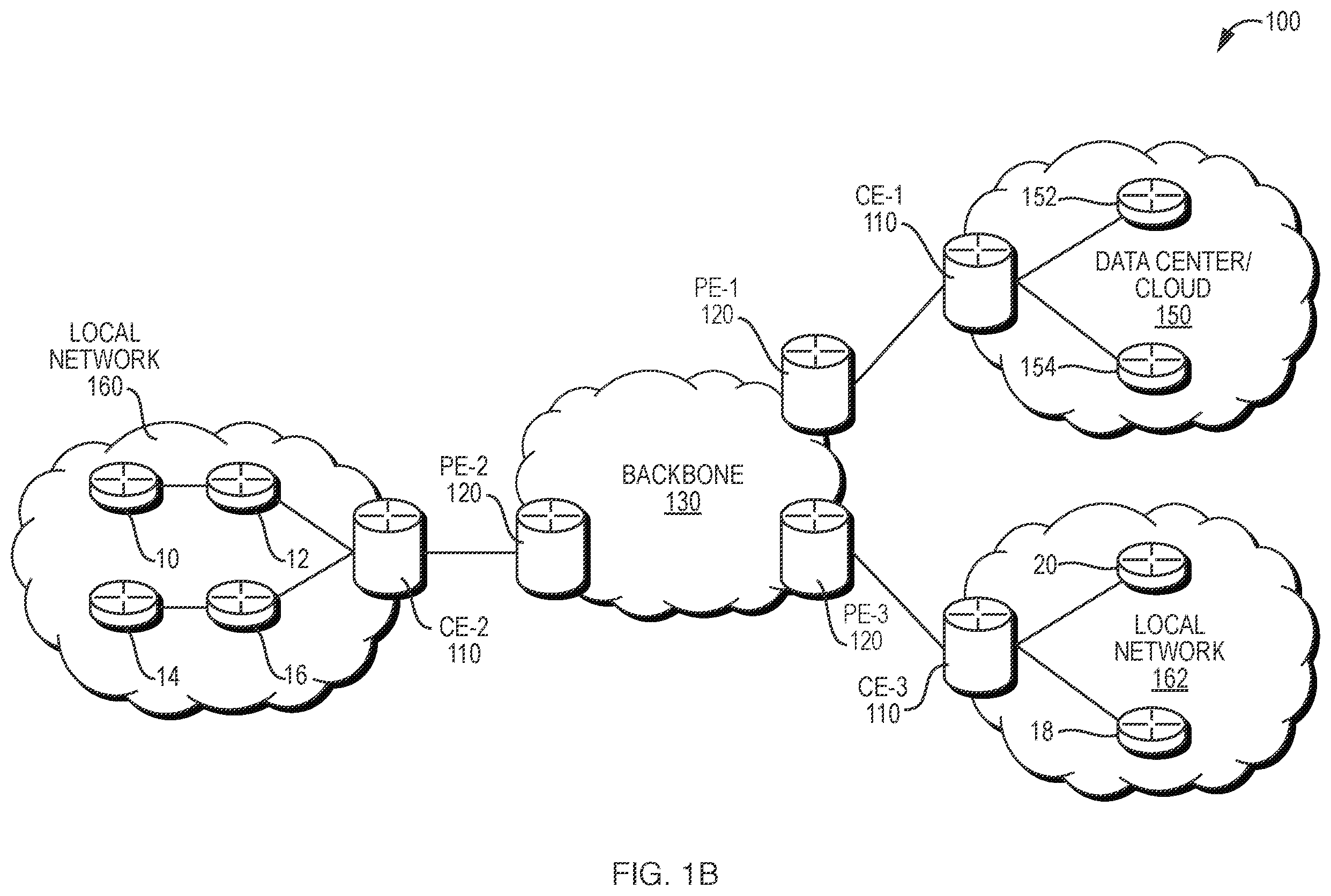 Patent US11824733 Figure 2 – Dynamic AI-driven split tunneling policies for remote teleworkers