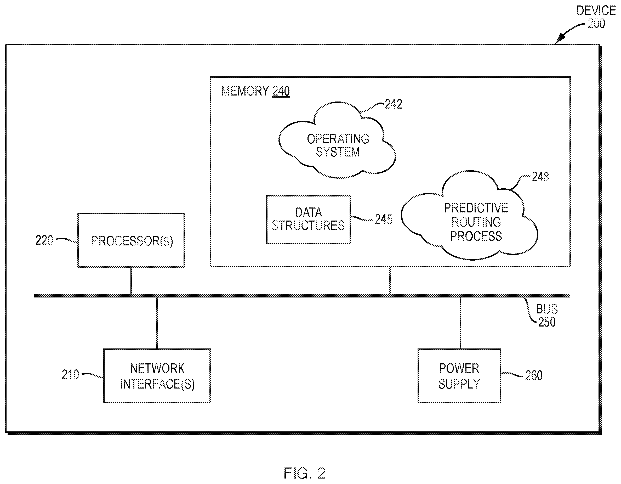 Patent US11824733 Figure 3 – Dynamic AI-driven split tunneling policies for remote teleworkers