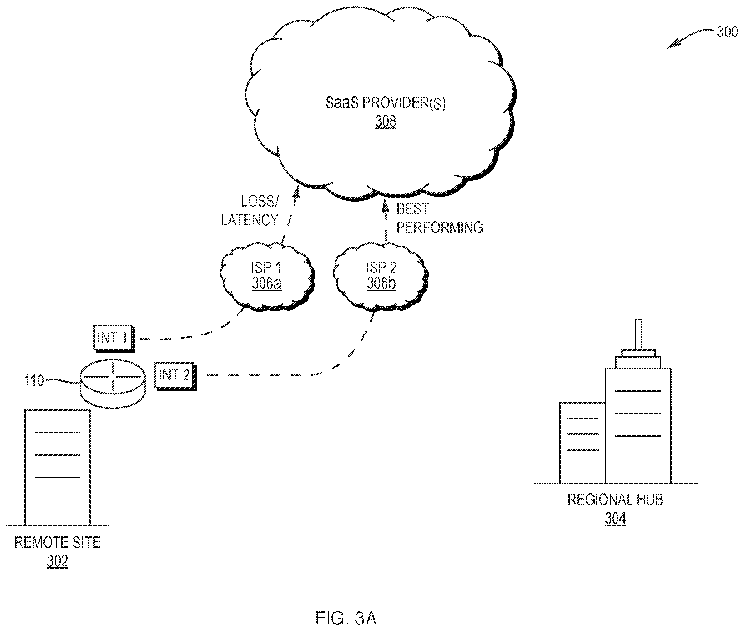 Patent US11824733 Figure 4 – Dynamic AI-driven split tunneling policies for remote teleworkers