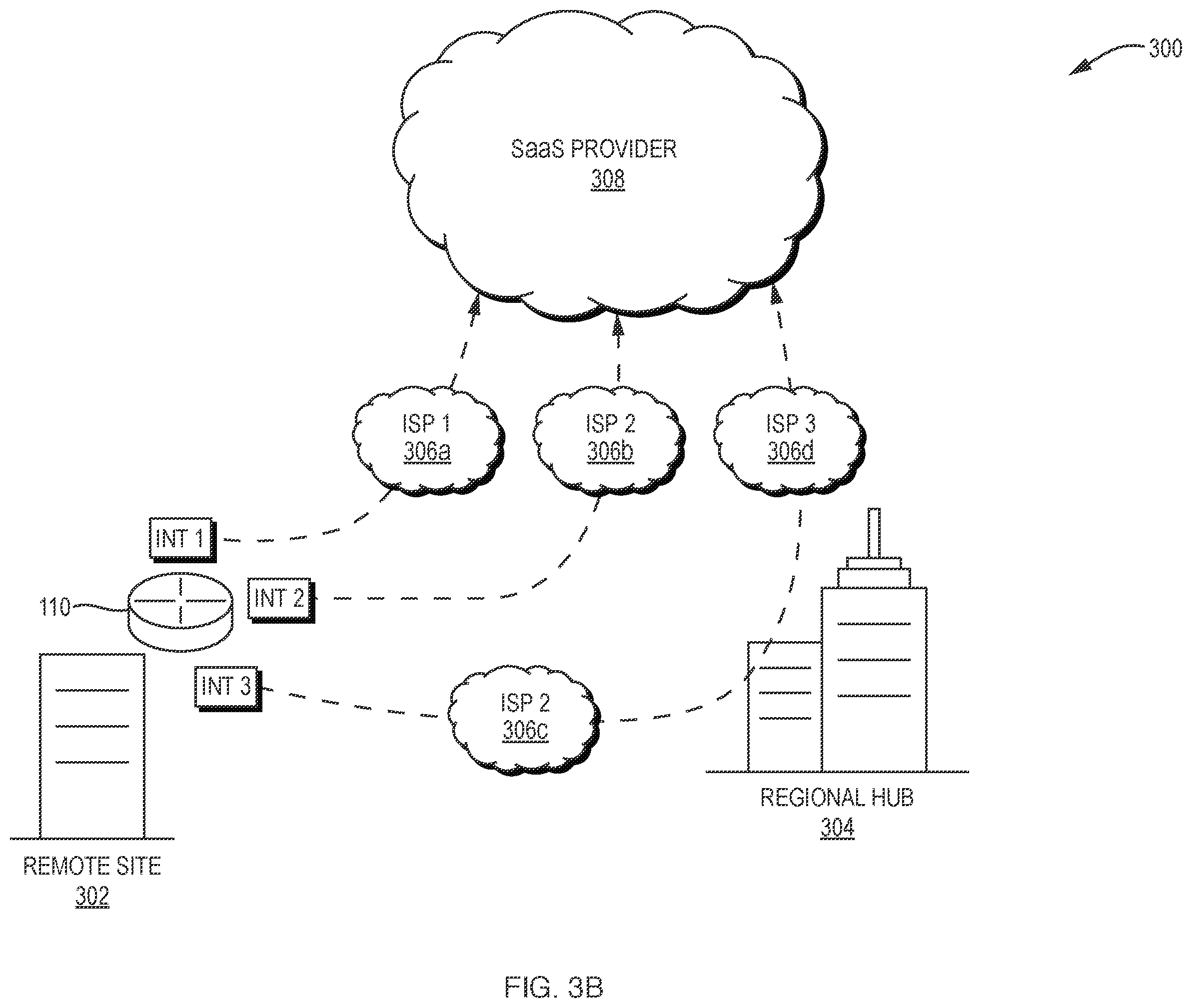 Patent US11824733 Figure 5 – Dynamic AI-driven split tunneling policies for remote teleworkers