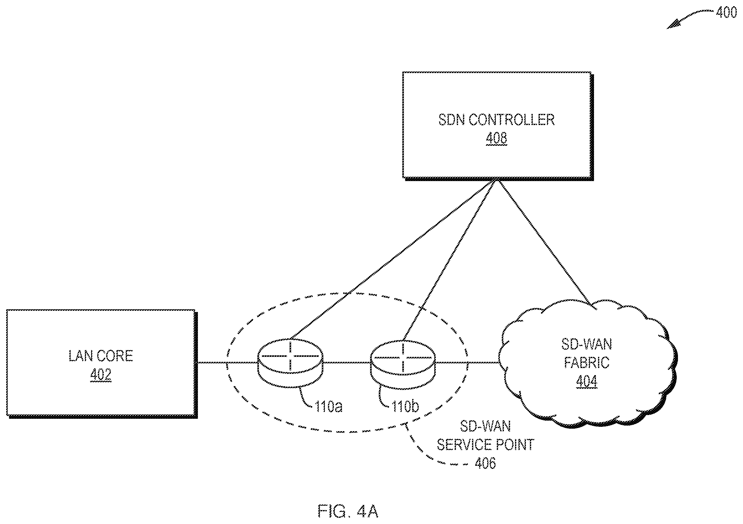 Patent US11824733 Figure 6 – Dynamic AI-driven split tunneling policies for remote teleworkers