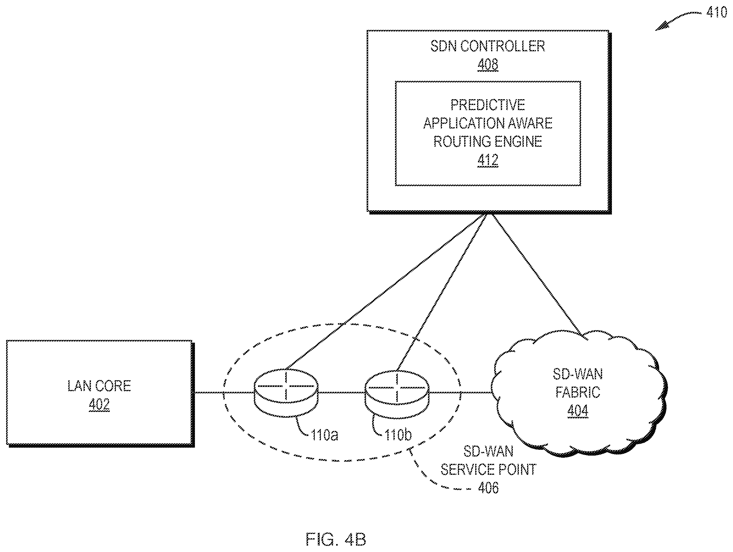 Patent US11824733 Figure 7 – Dynamic AI-driven split tunneling policies for remote teleworkers