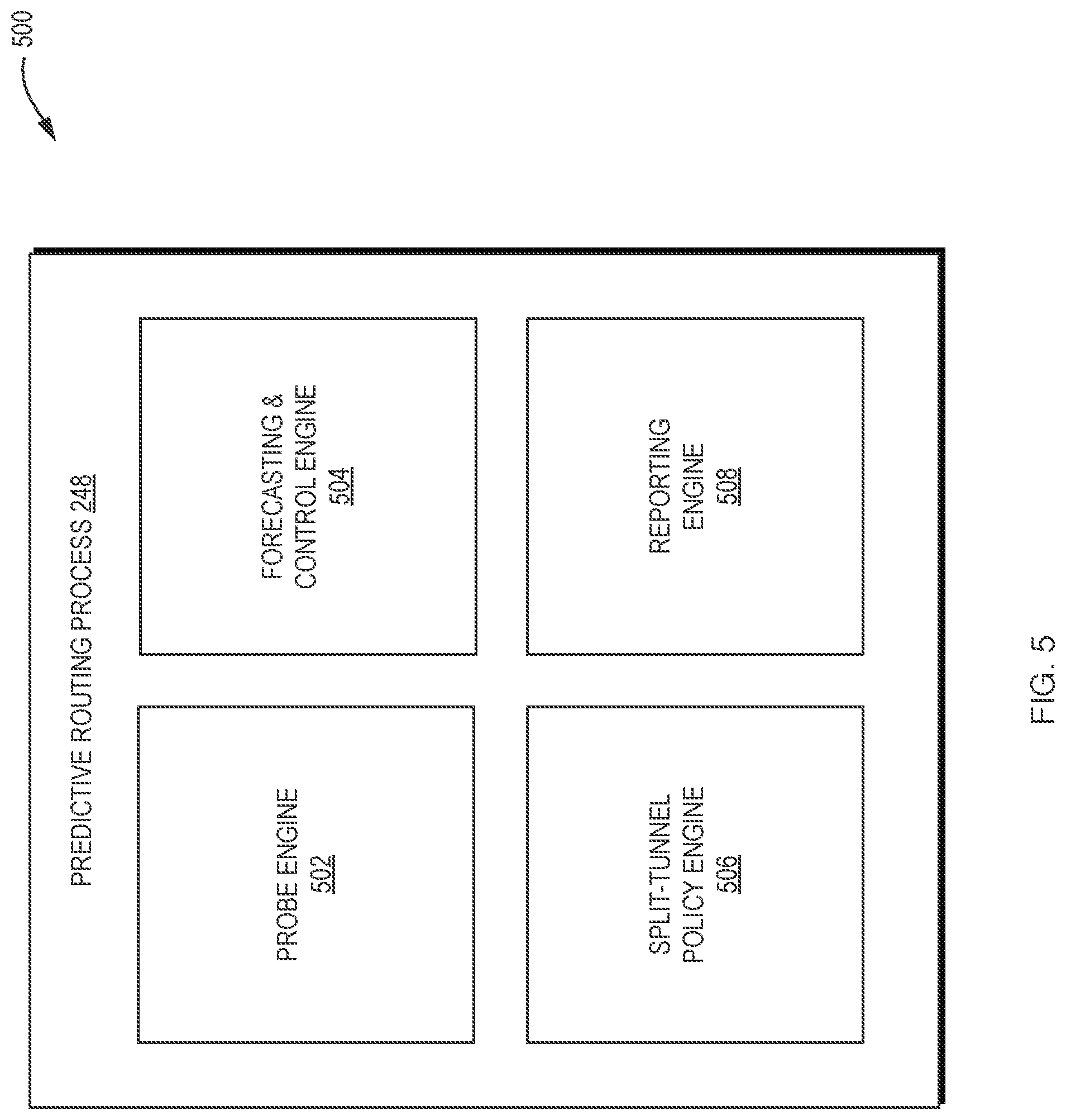 Patent US11824733 Figure 8 – Dynamic AI-driven split tunneling policies for remote teleworkers