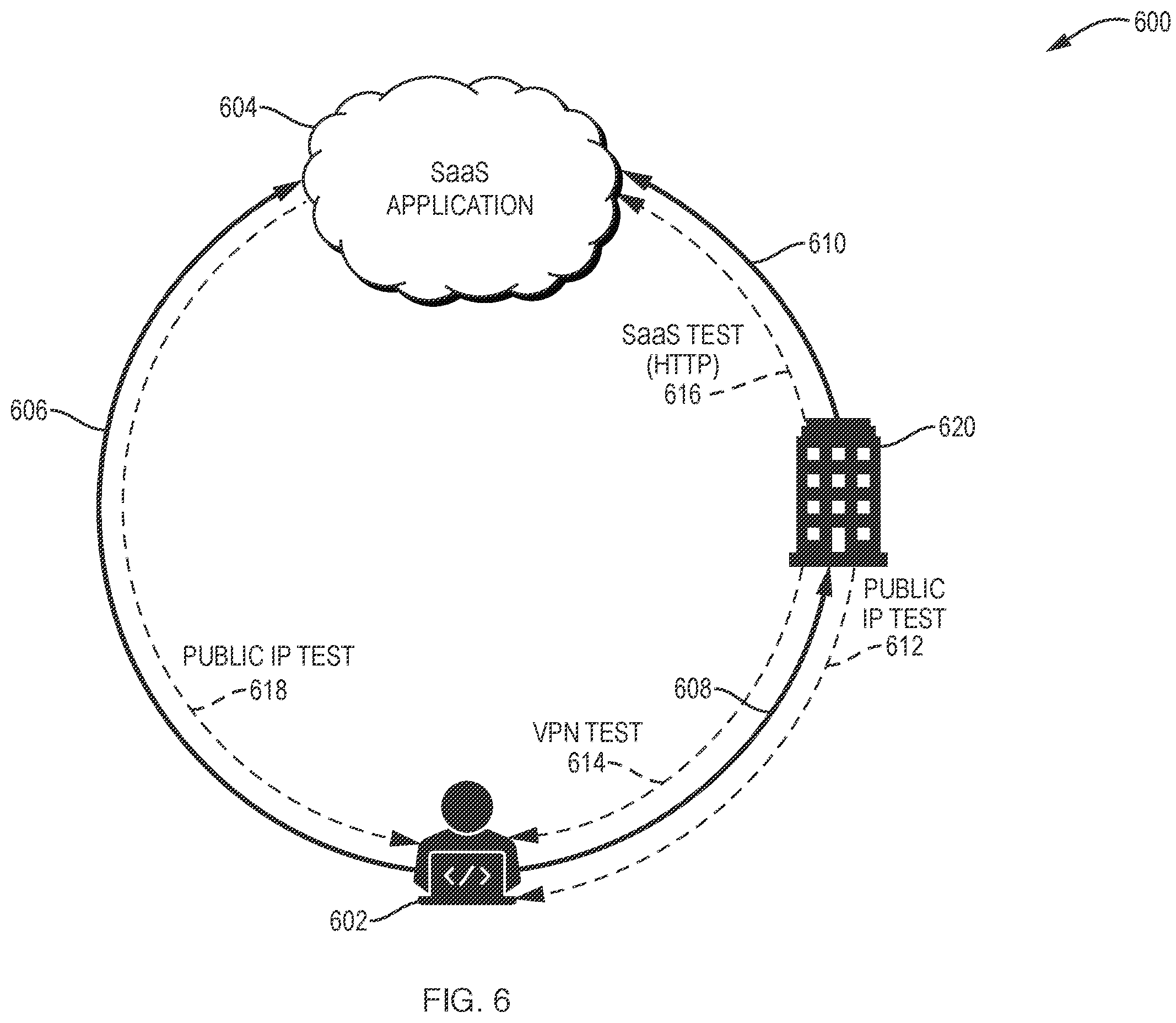 Patent US11824733 Figure 9 – Dynamic AI-driven split tunneling policies for remote teleworkers