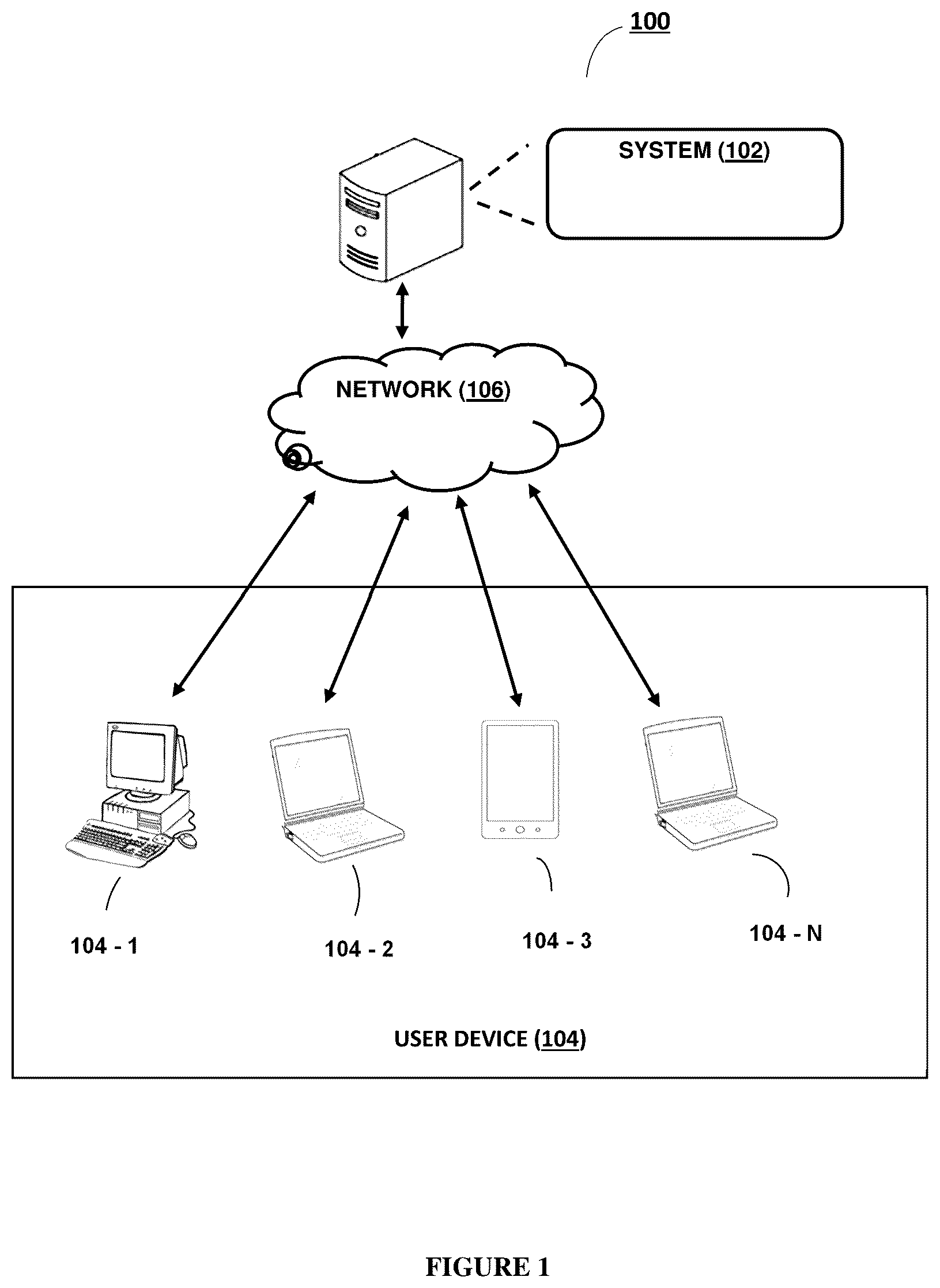 Patent US11824734 Figure 1 – System providing management of services and a method thereof