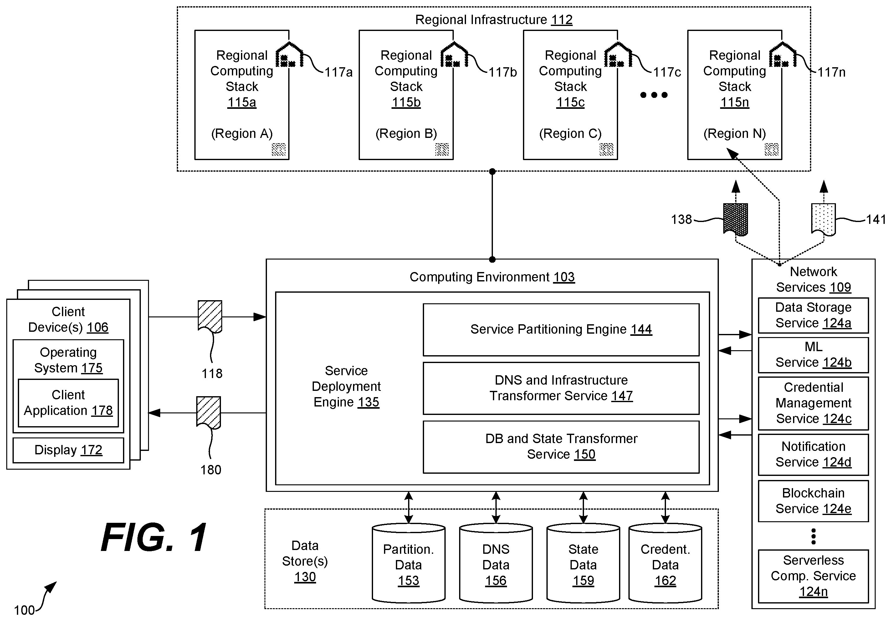 Patent US11824735 Figure 1 – Homogeneous pre-built isolated computing stacks for data center builds