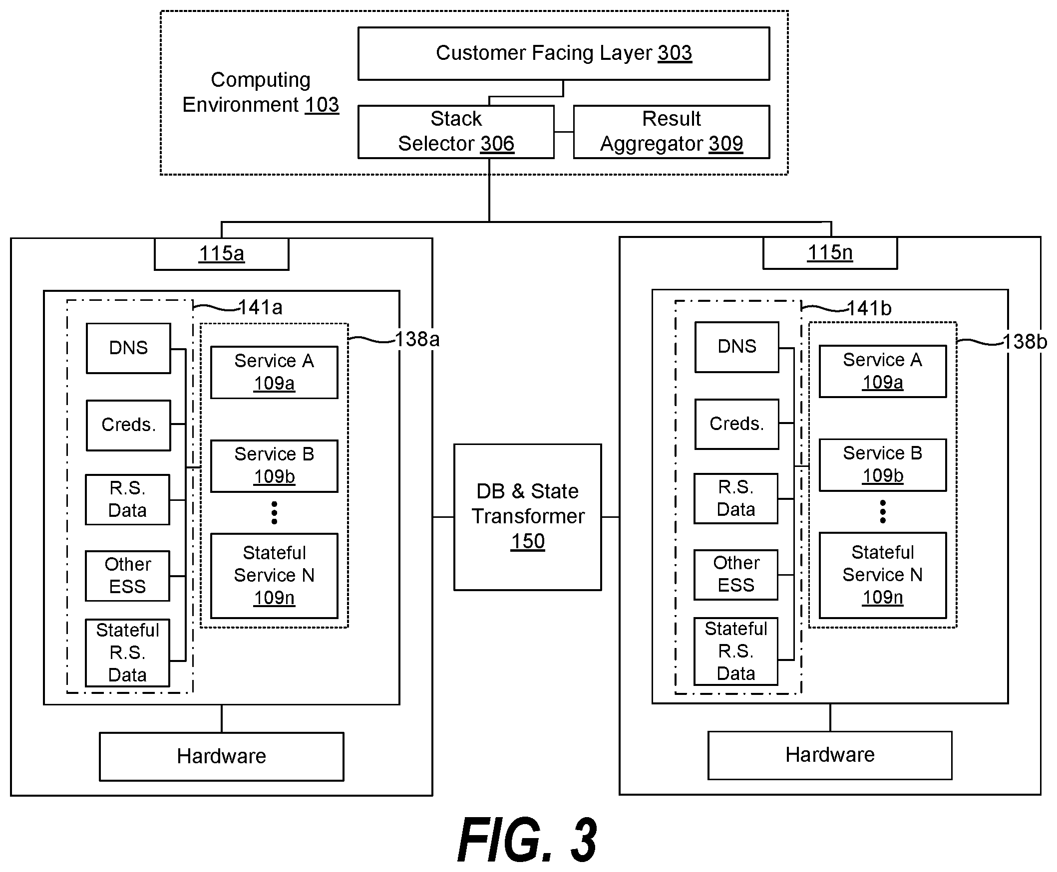 Patent US11824735 Figure 3 – Homogeneous pre-built isolated computing stacks for data center builds