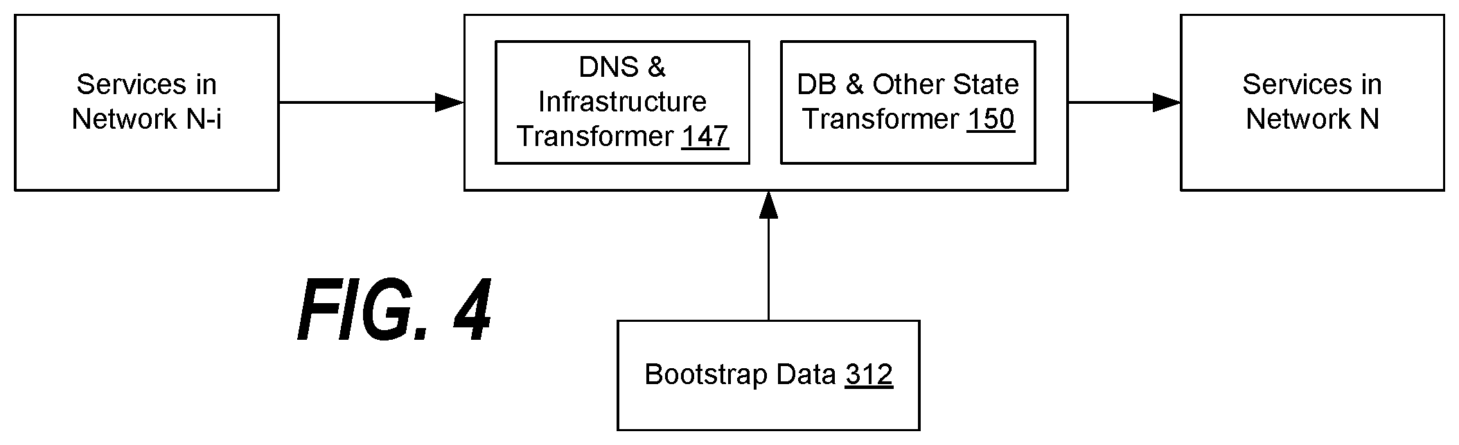 Patent US11824735 Figure 4 – Homogeneous pre-built isolated computing stacks for data center builds
