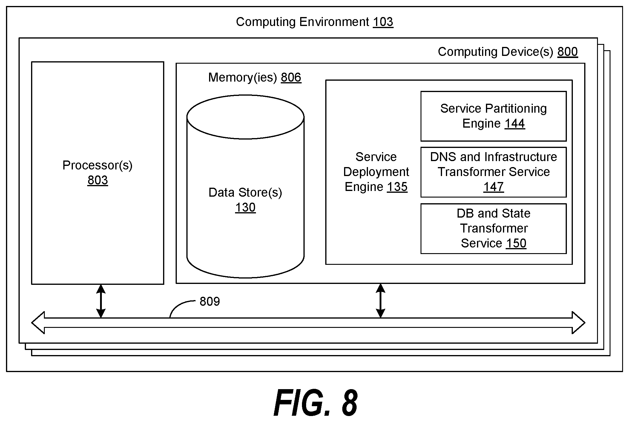 Patent US11824735 Figure 7 – Homogeneous pre-built isolated computing stacks for data center builds