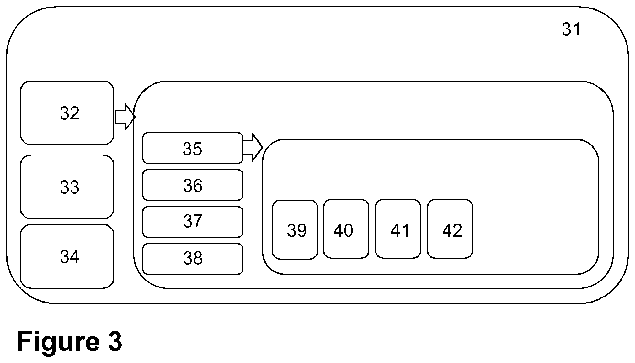 Patent US11824736 Figure 3 – First entity, second entity, third entity, and methods performed thereby for providing a service in a communications network