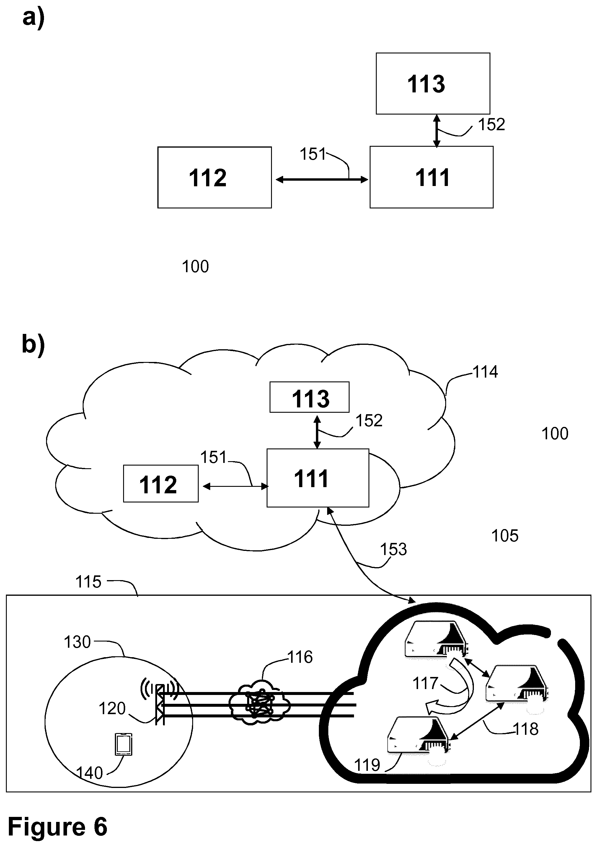Patent US11824736 Figure 6 – First entity, second entity, third entity, and methods performed thereby for providing a service in a communications network