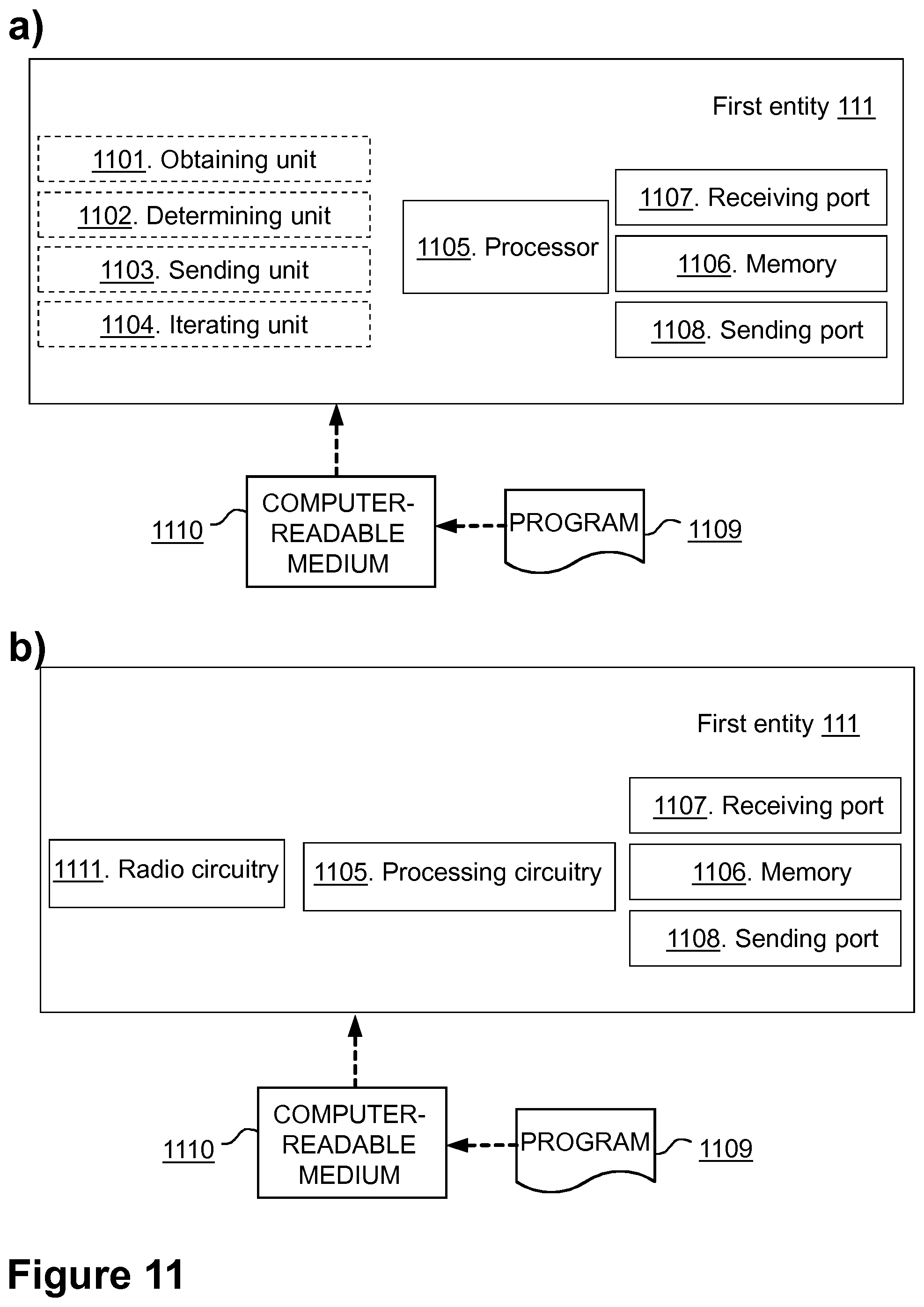 Patent US11824736 Figure 9 – First entity, second entity, third entity, and methods performed thereby for providing a service in a communications network