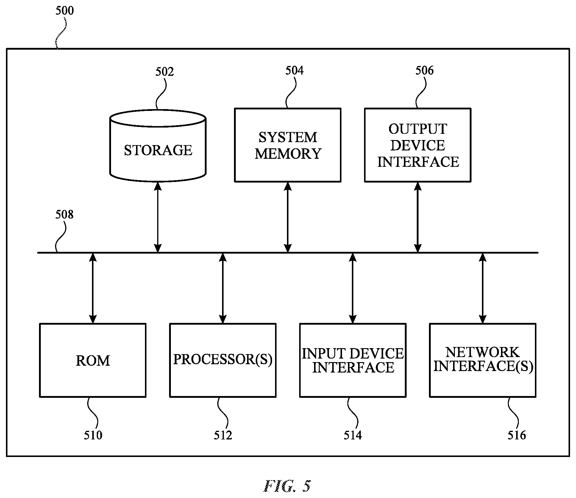 Patent US11824737 Figure 5 – Per-packet type packet loss management