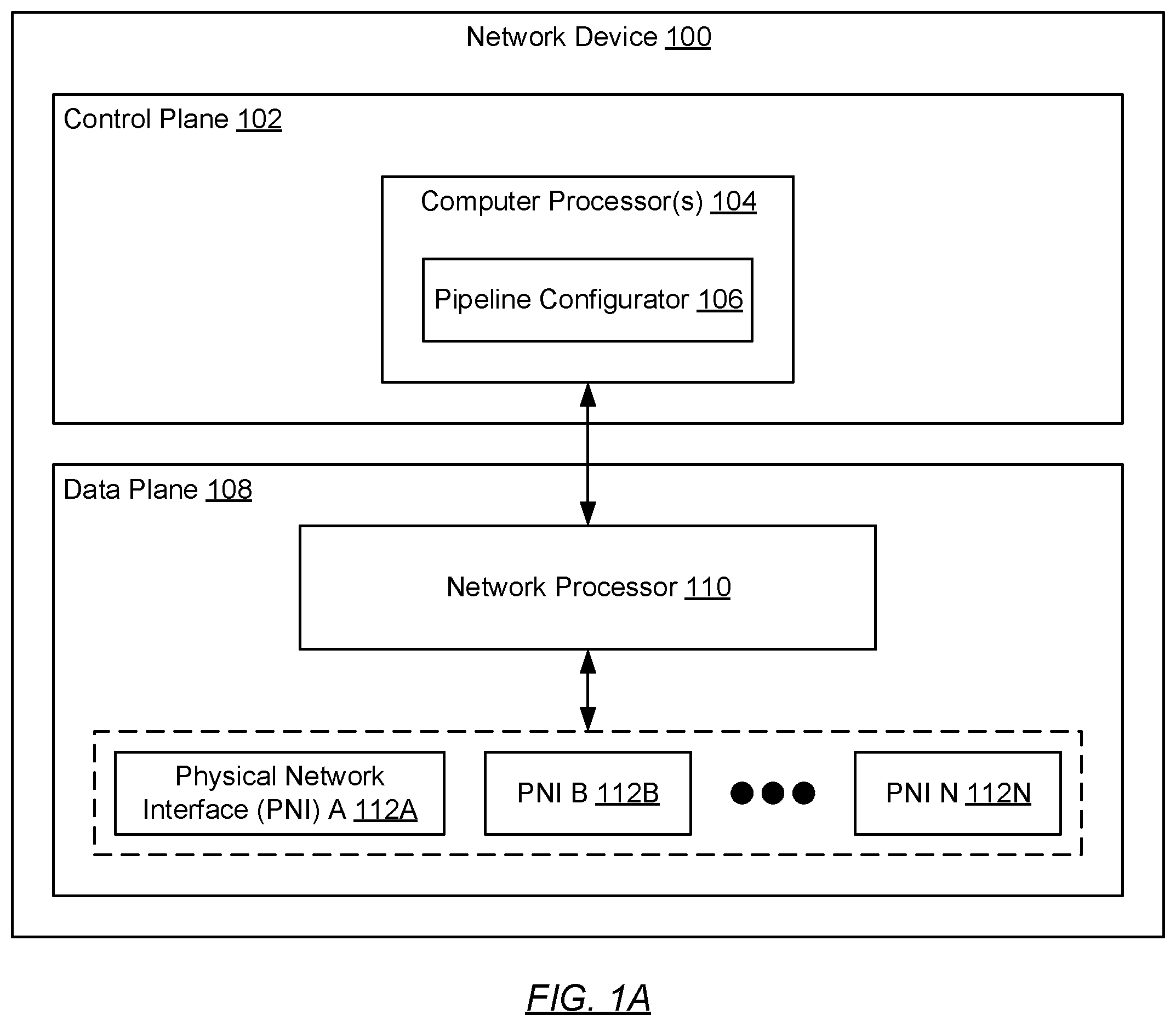 Patent US11824738 Figure 1 – Network traffic flooding for unknown data-link to transport mapping scenarios