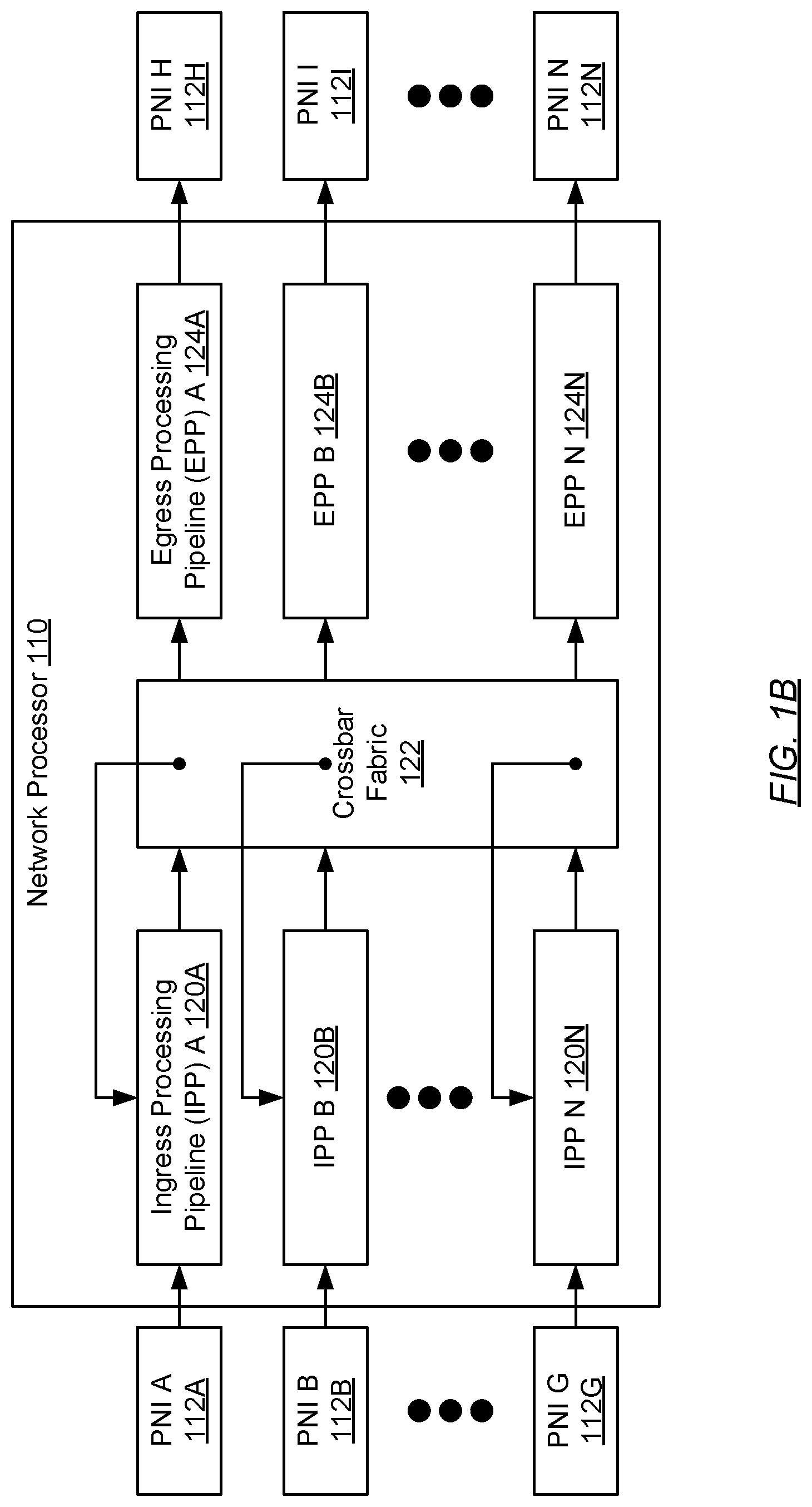 Patent US11824738 Figure 2 – Network traffic flooding for unknown data-link to transport mapping scenarios