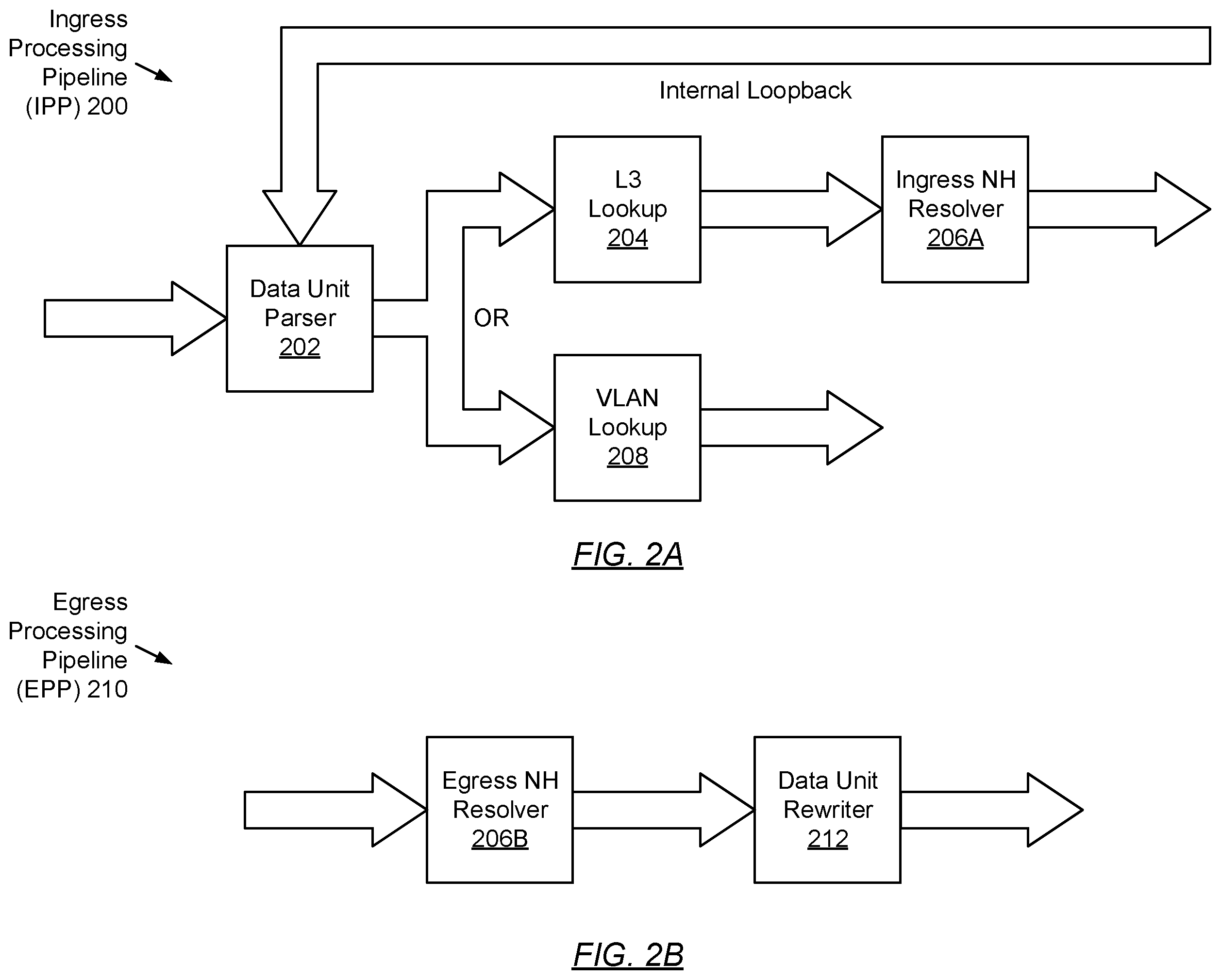 Patent US11824738 Figure 3 – Network traffic flooding for unknown data-link to transport mapping scenarios