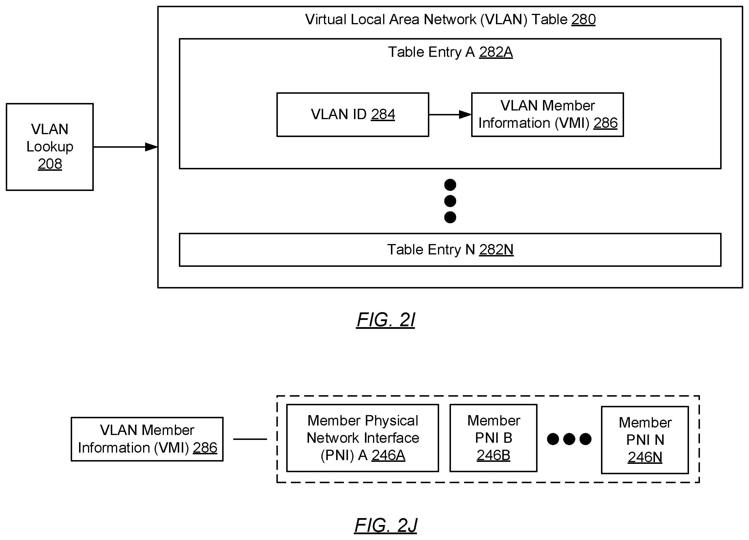 Patent US11824738 Figure 8 – Network traffic flooding for unknown data-link to transport mapping scenarios