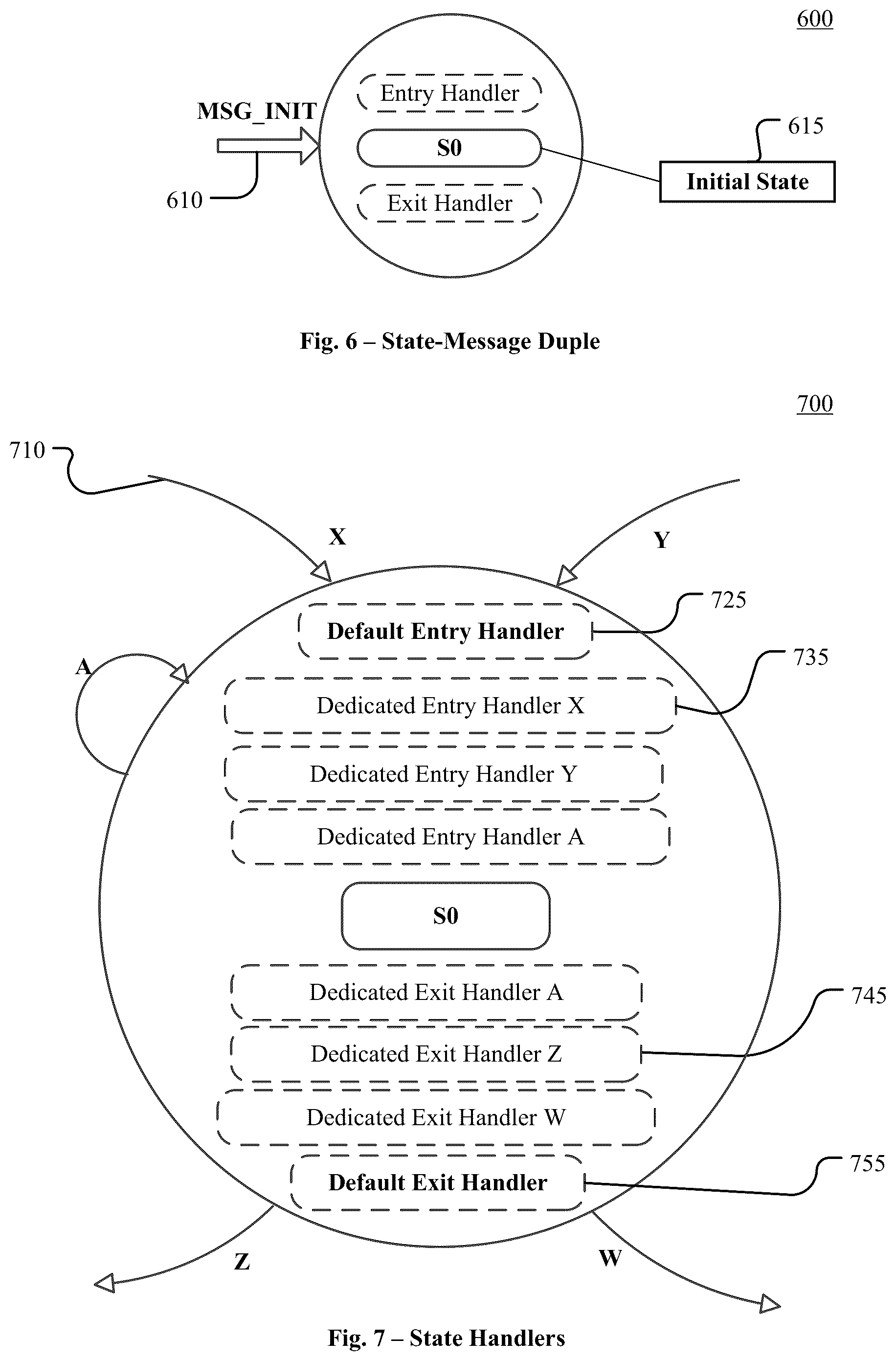 Patent US11824740 Figure 6 – Method and system for inducing secure communications between one or more emulated servers and emulated clients to test a device therebetween