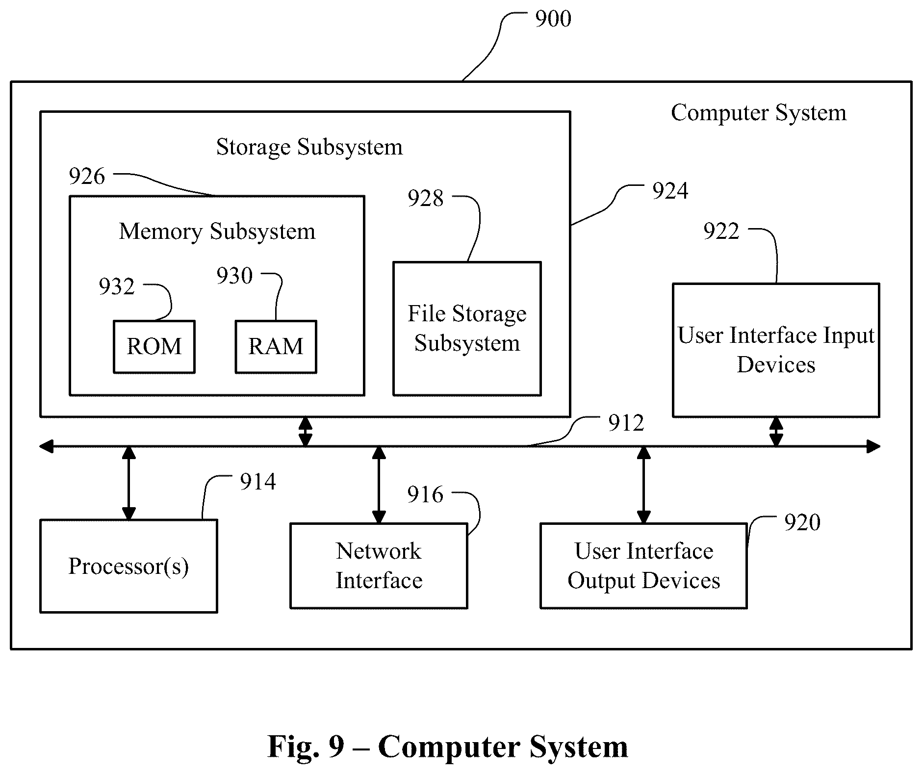 Patent US11824740 Figure 8 – Method and system for inducing secure communications between one or more emulated servers and emulated clients to test a device therebetween