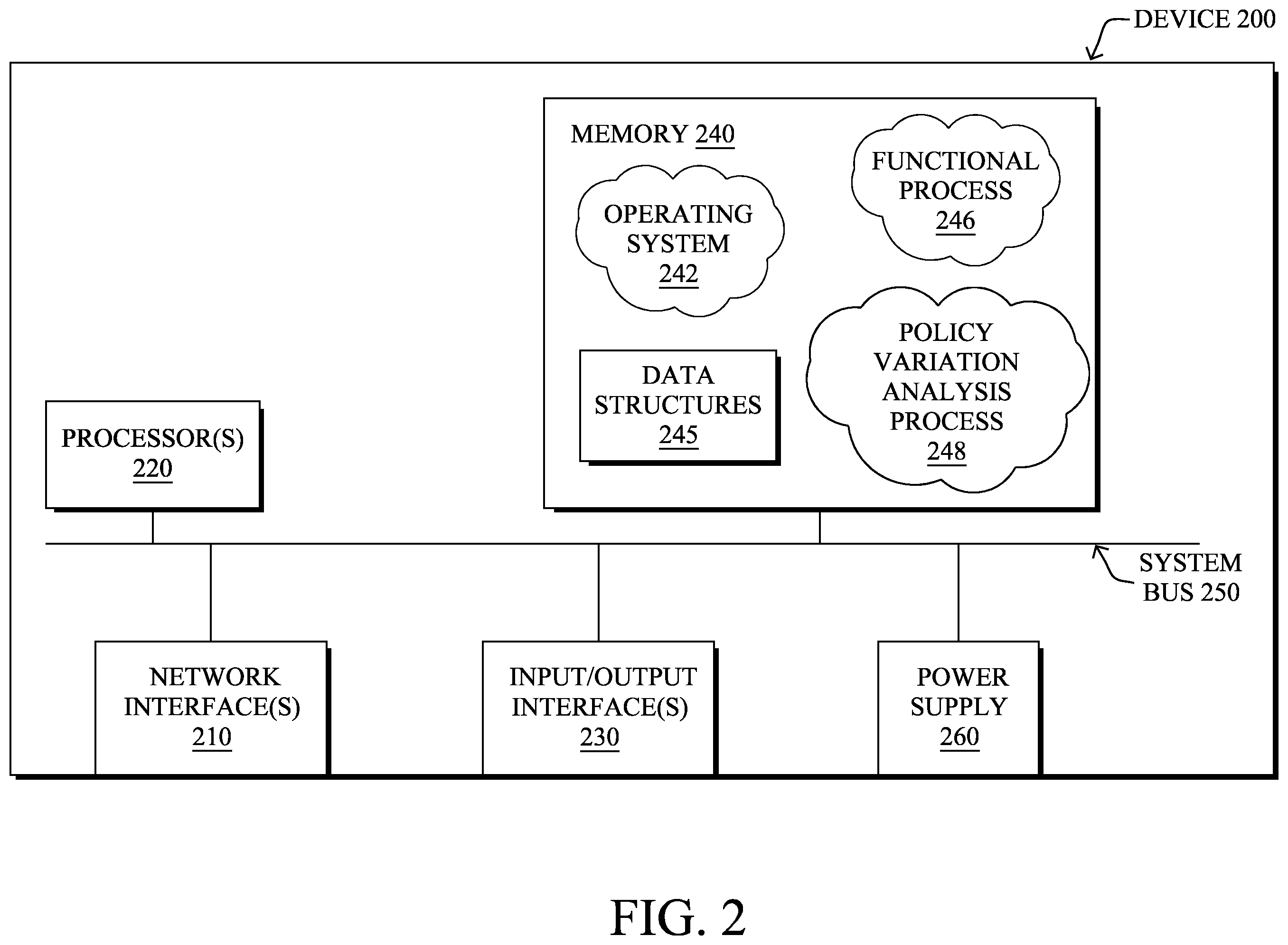 Patent US11824741 Figure 2 – Complexity ranking in network device policies