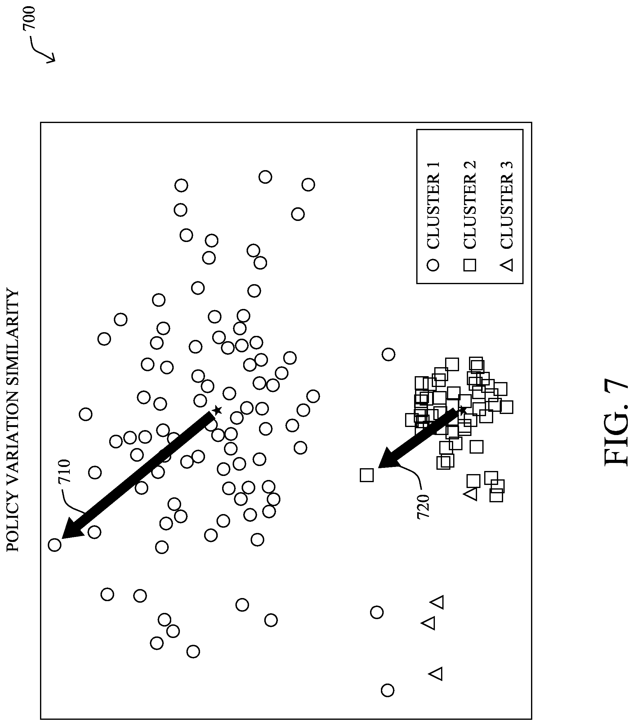 Patent US11824741 Figure 7 – Complexity ranking in network device policies