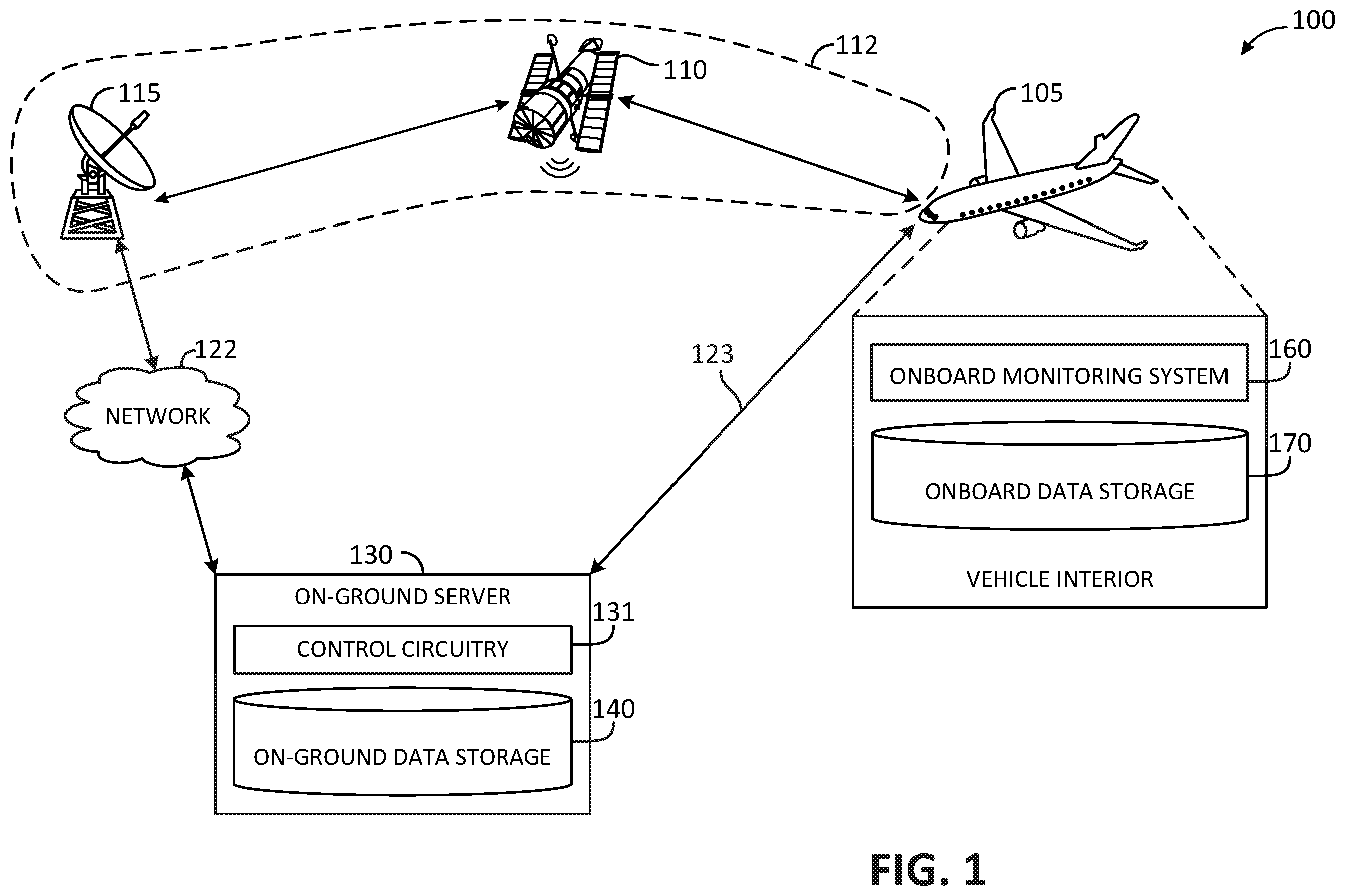 Patent US11824743 Figure 1 – Selective transmission of system log data for mobile platforms