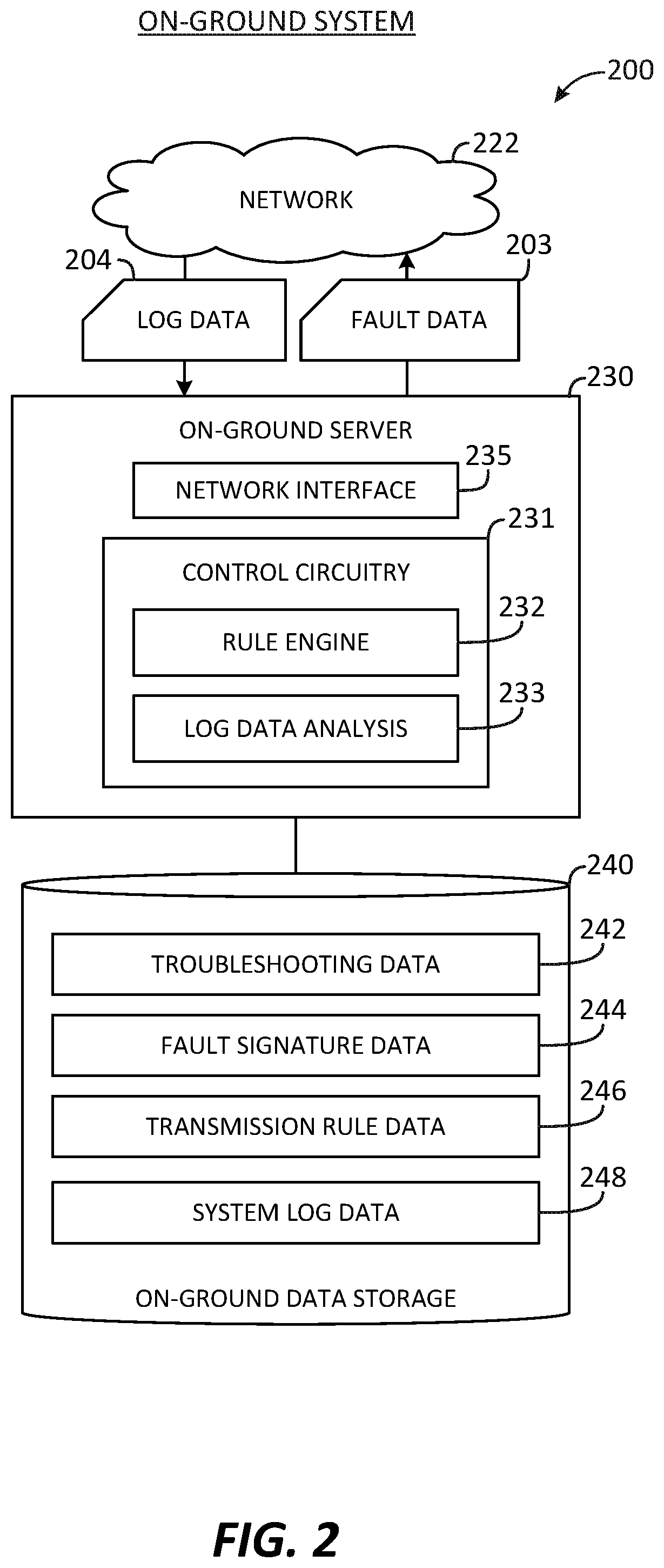 Patent US11824743 Figure 2 – Selective transmission of system log data for mobile platforms