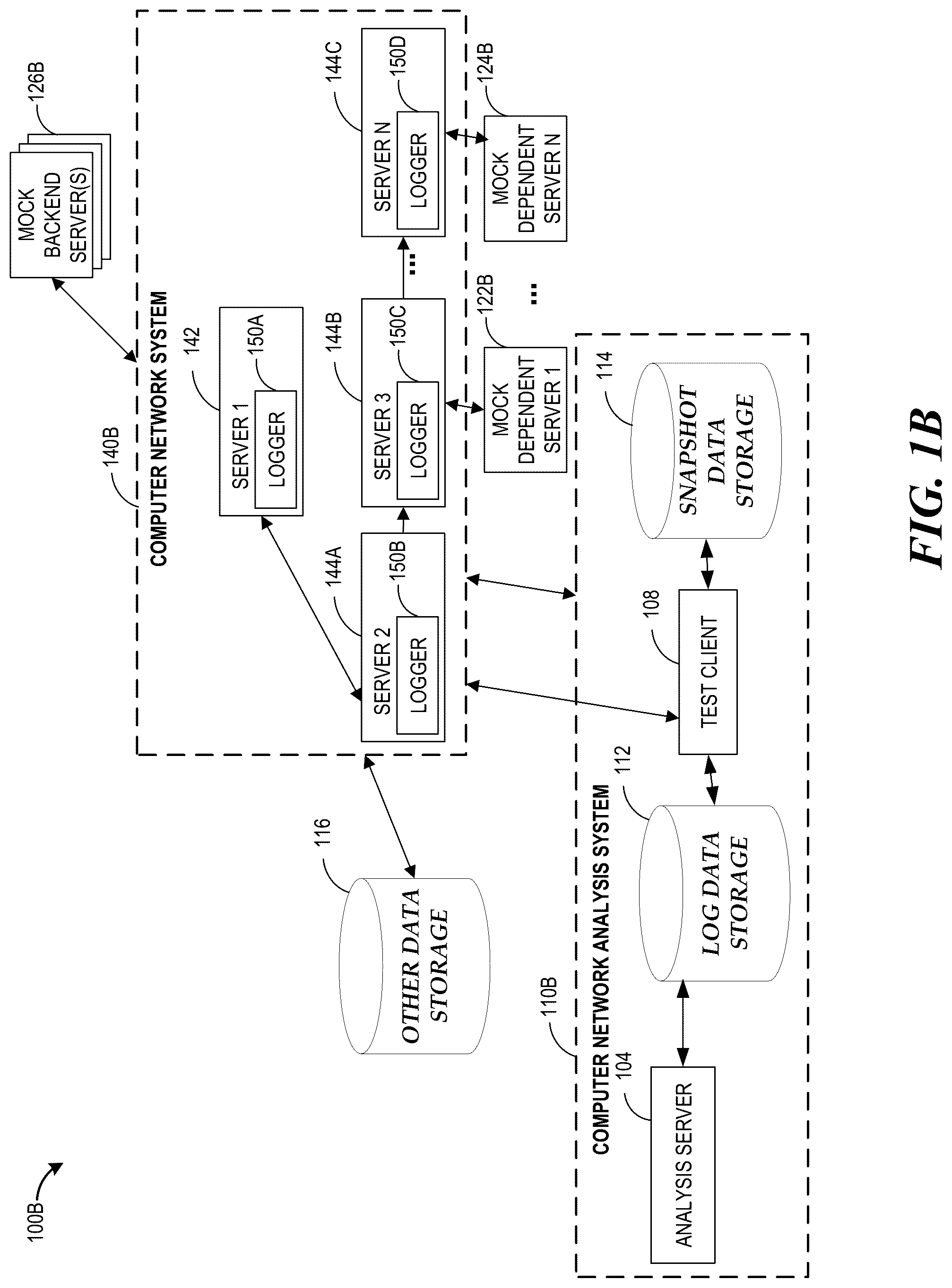 Patent US11824745 Figure 2 – Reverse engineering computer network system functionality