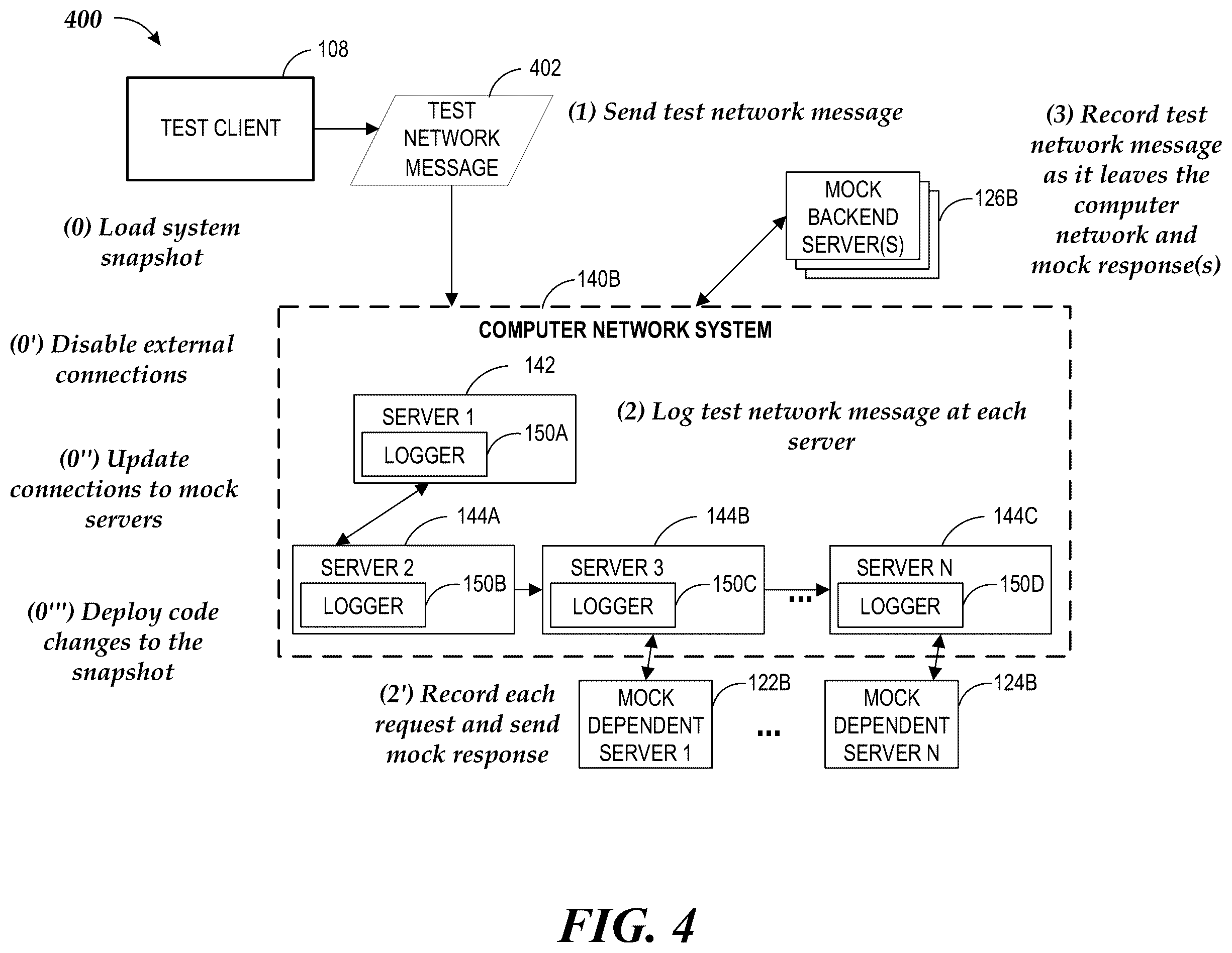Patent US11824745 Figure 5 – Reverse engineering computer network system functionality