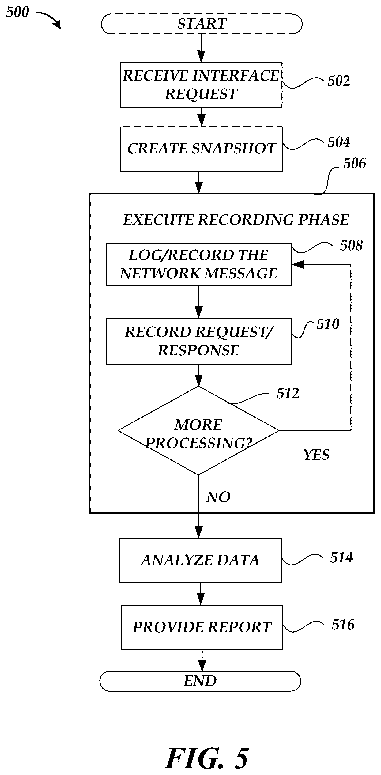 Patent US11824745 Figure 6 – Reverse engineering computer network system functionality