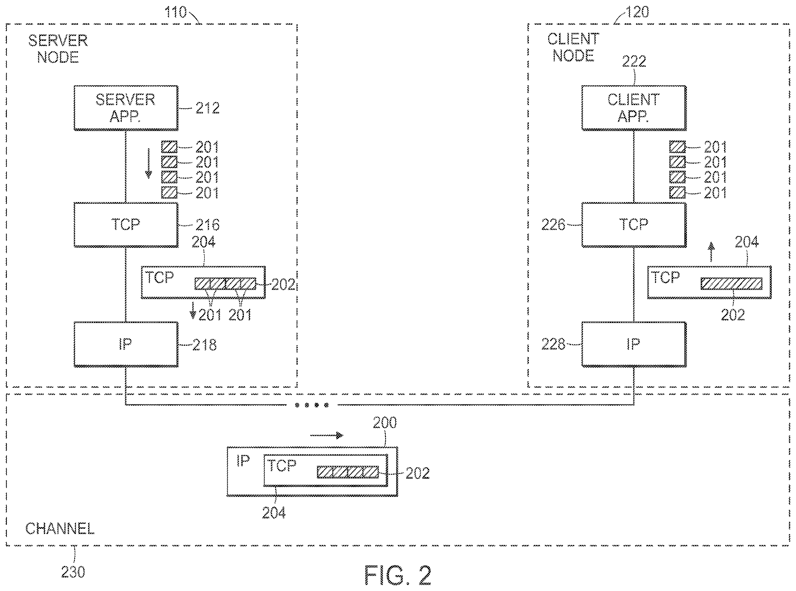 Patent US11824746 Figure 2 – Packet coding based network communication