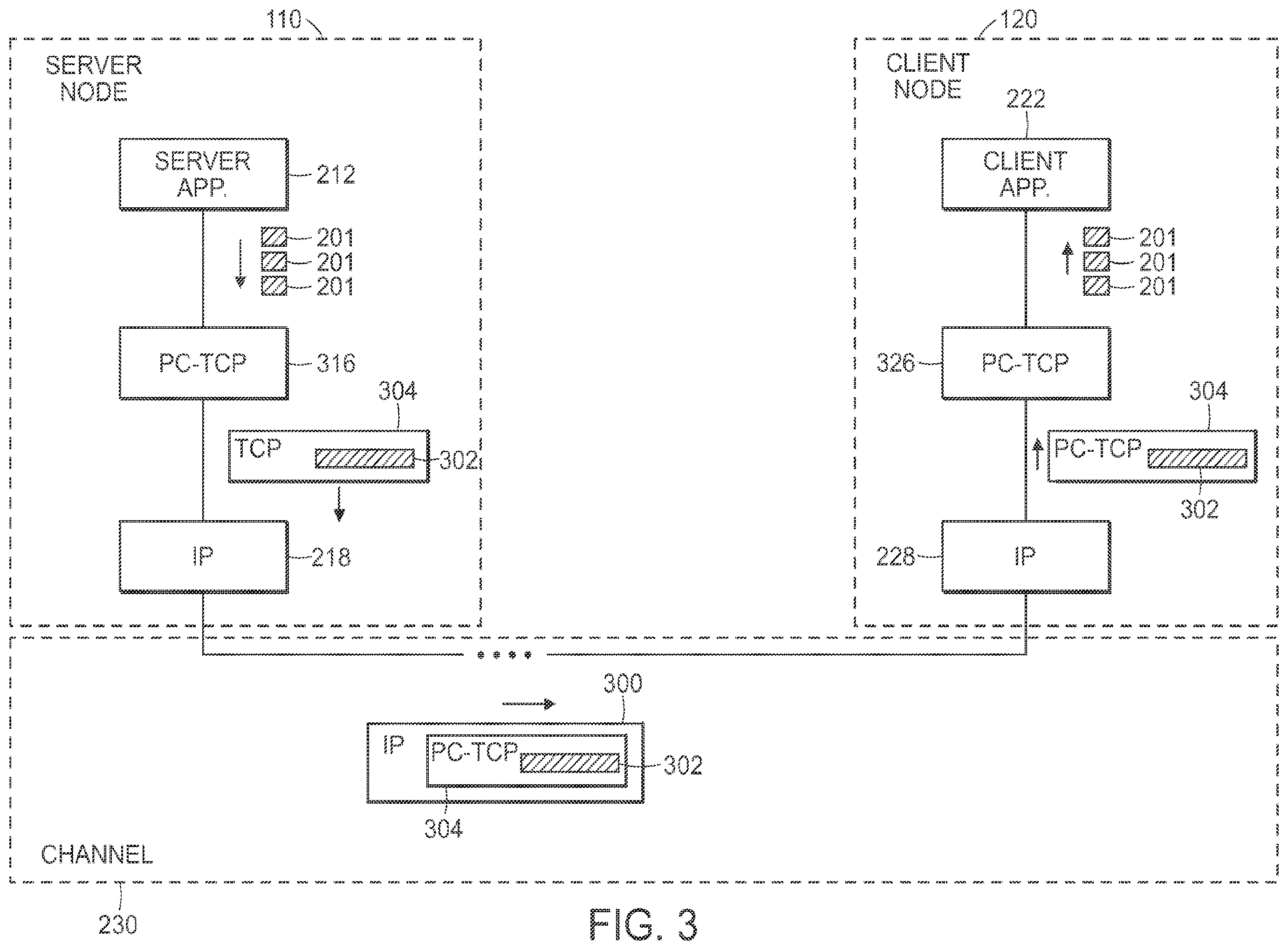 Patent US11824746 Figure 3 – Packet coding based network communication