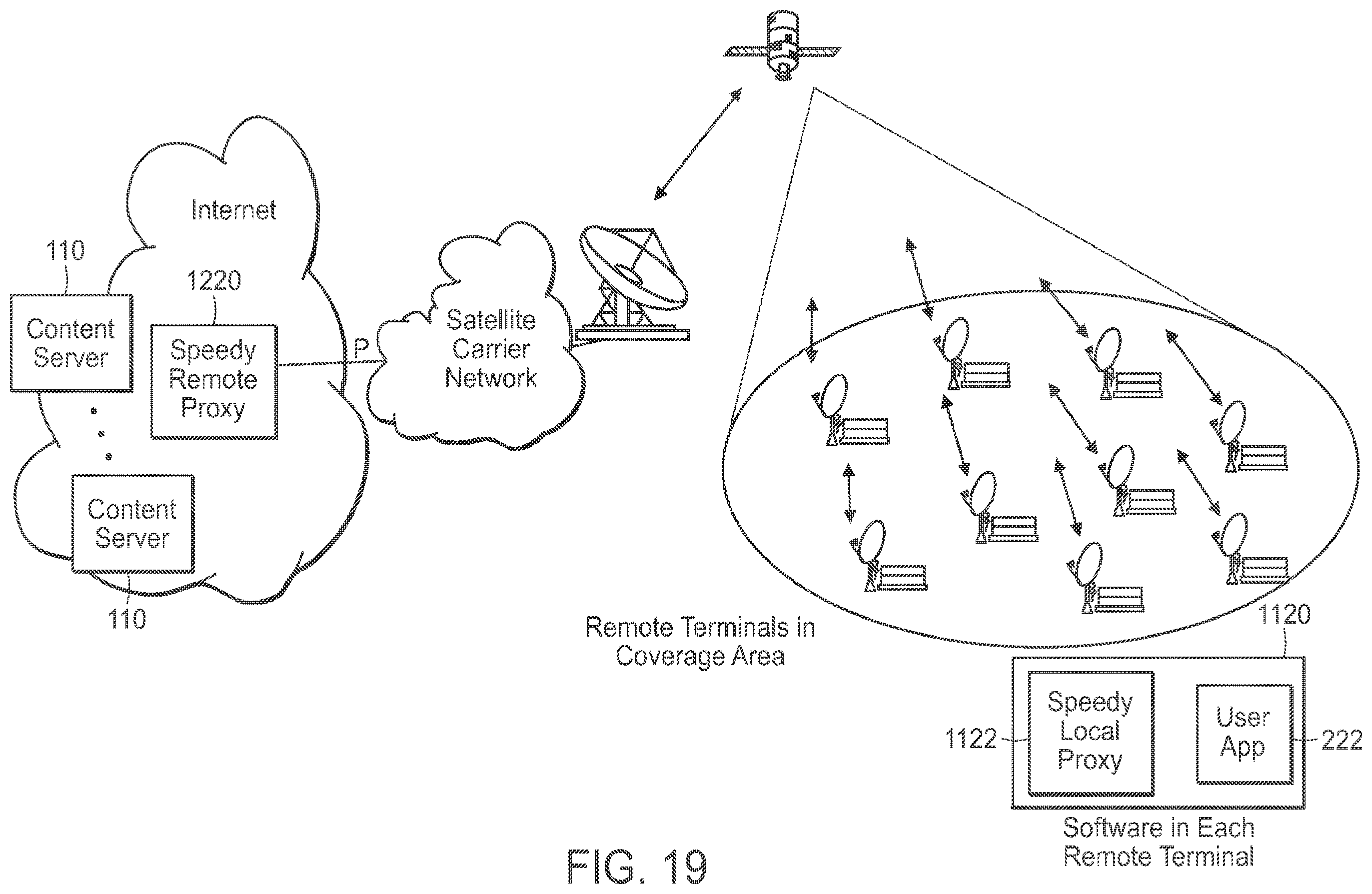 Patent US11824746 Figure 11 – Packet coding based network communication