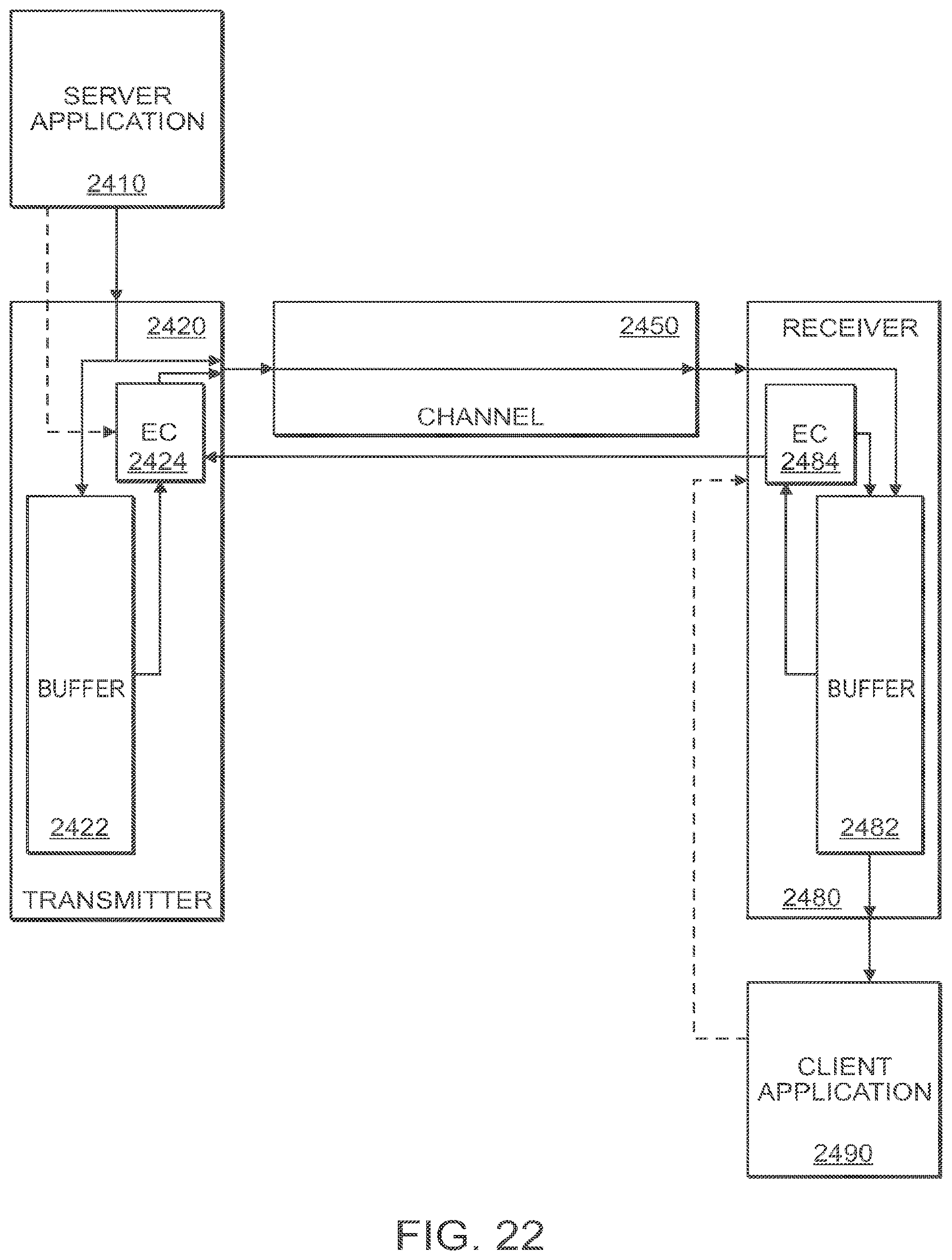 Patent US11824746 Figure 18 – Packet coding based network communication