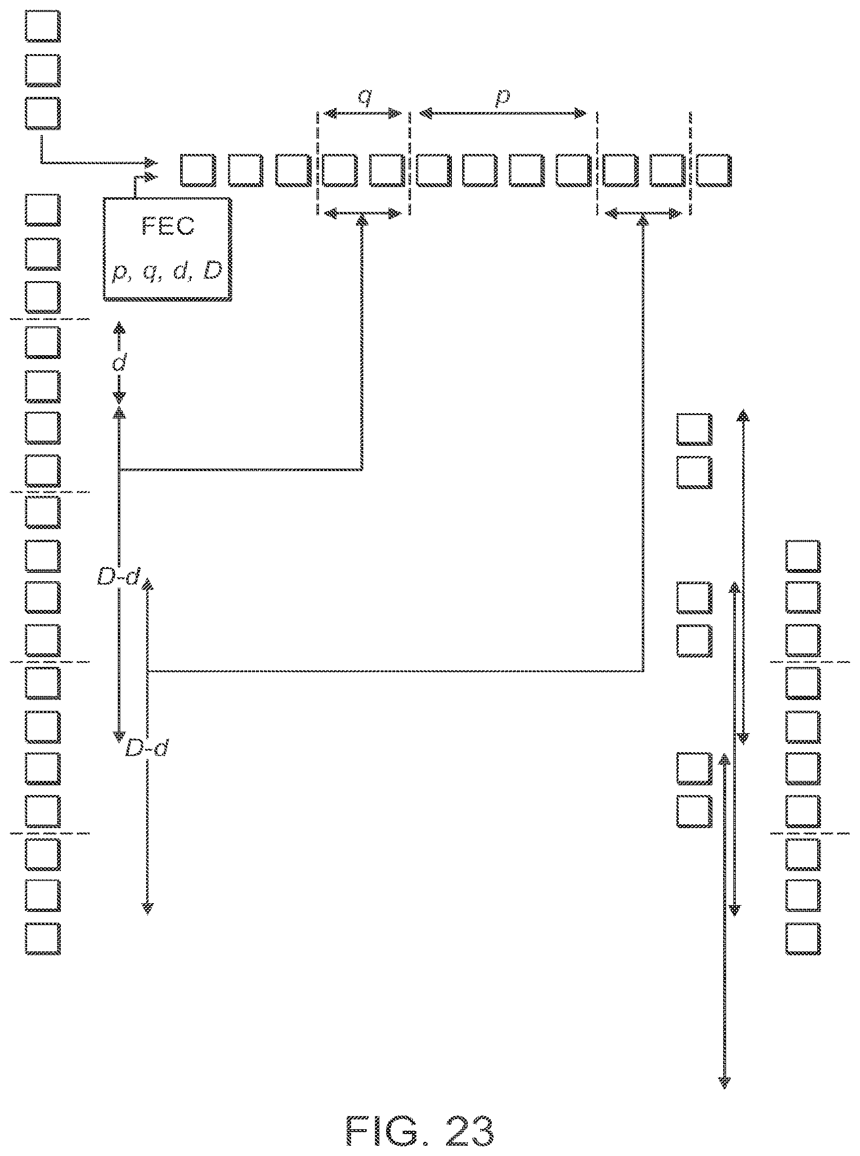Patent US11824746 Figure 19 – Packet coding based network communication
