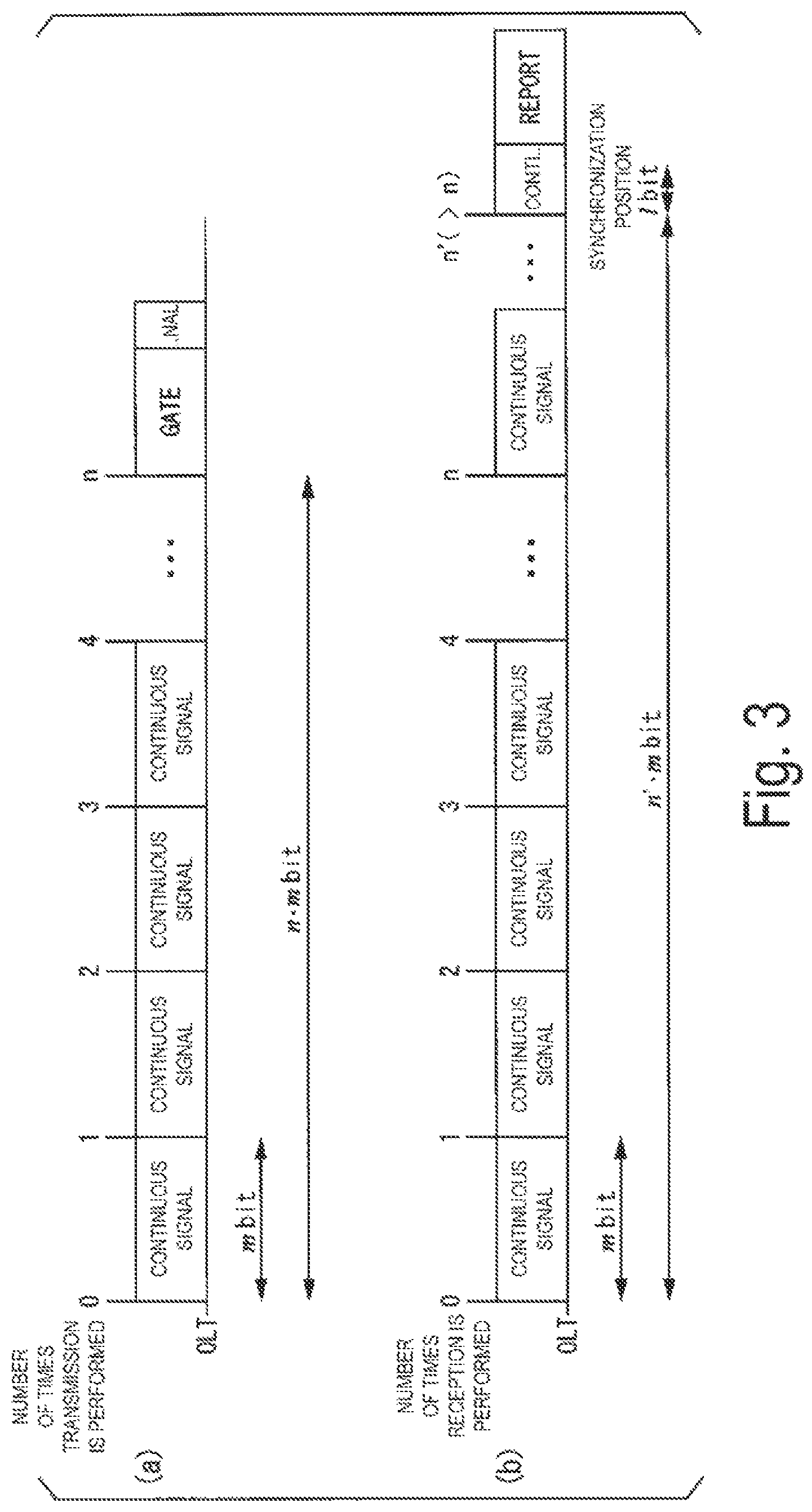 Patent US11824748 Figure 3 – Communication apparatus and ranging method