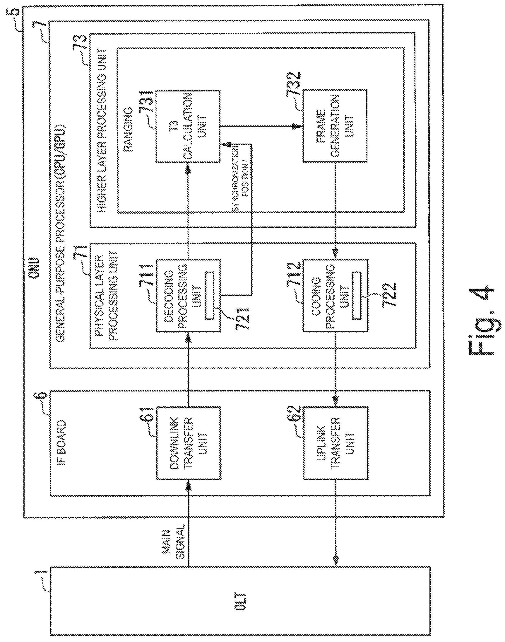 Patent US11824748 Figure 4 – Communication apparatus and ranging method