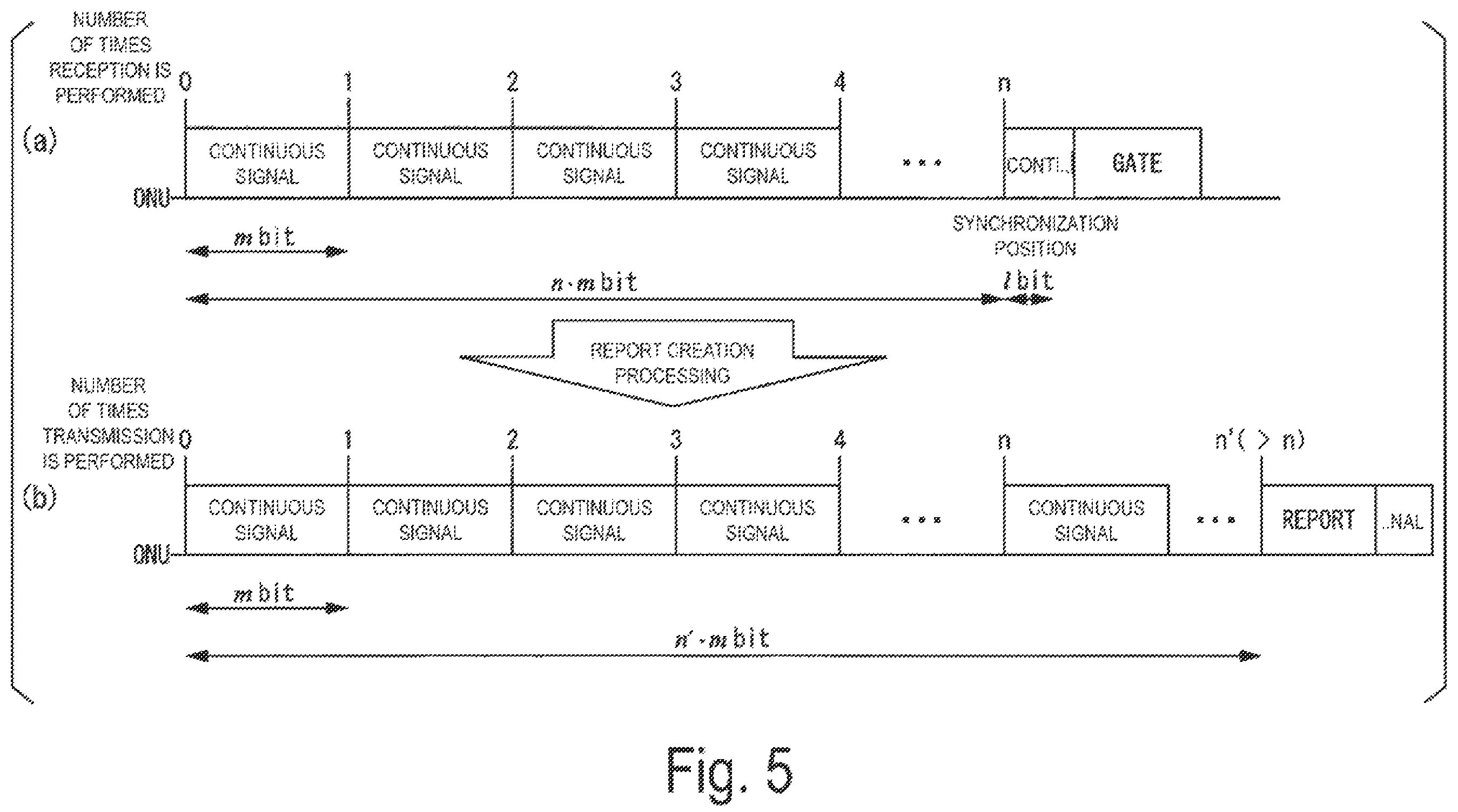 Patent US11824748 Figure 5 – Communication apparatus and ranging method