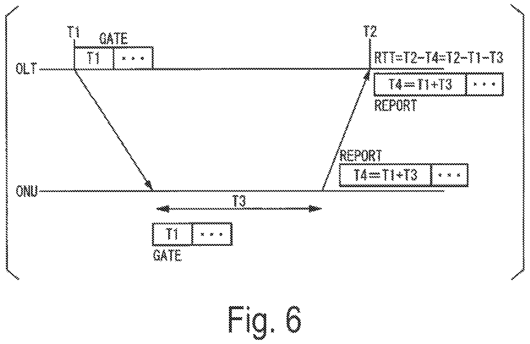 Patent US11824748 Figure 6 – Communication apparatus and ranging method