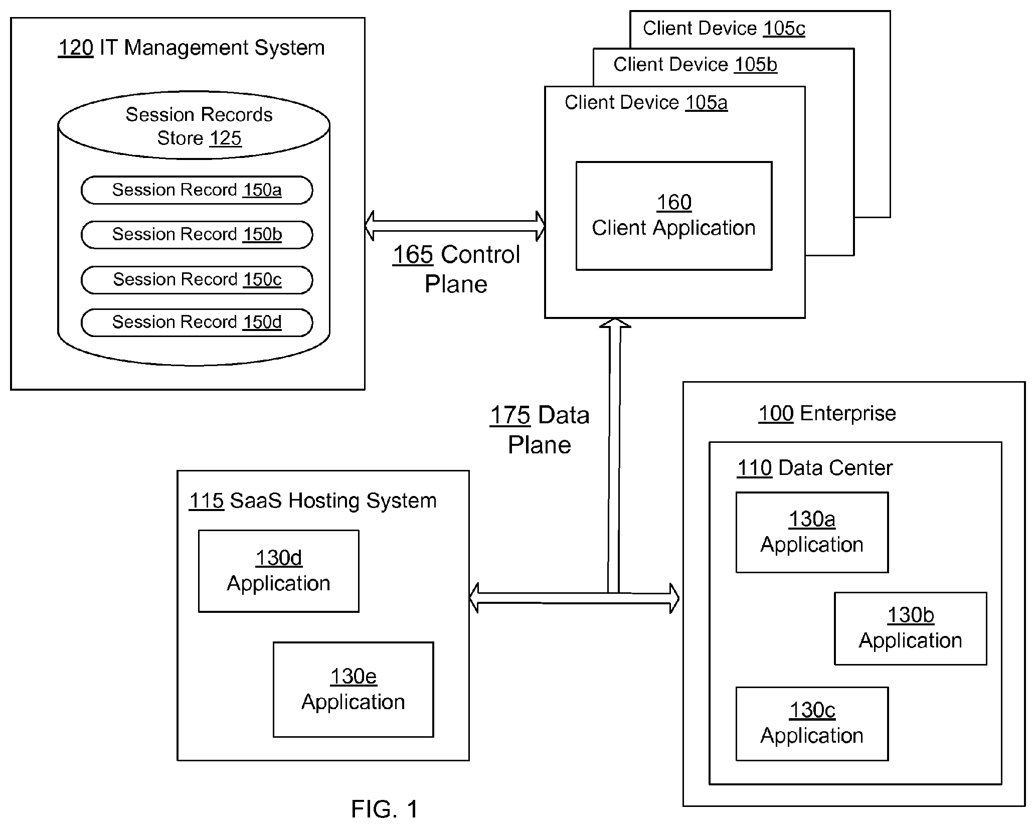 Patent US11824750 Figure 1 – Managing information technology infrastructure based on user experience