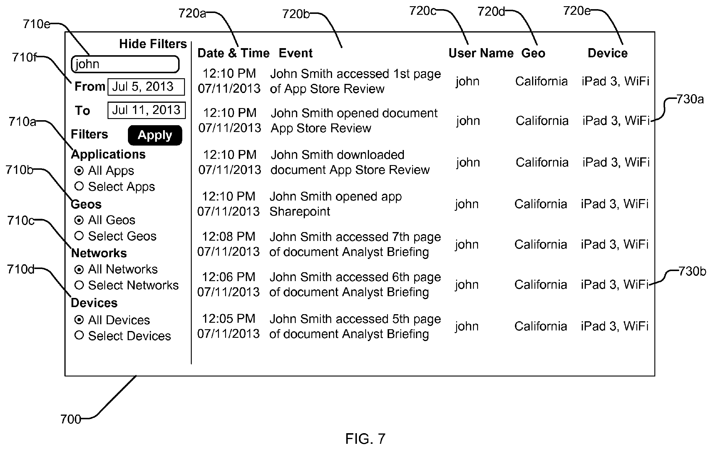 Patent US11824750 Figure 8 – Managing information technology infrastructure based on user experience