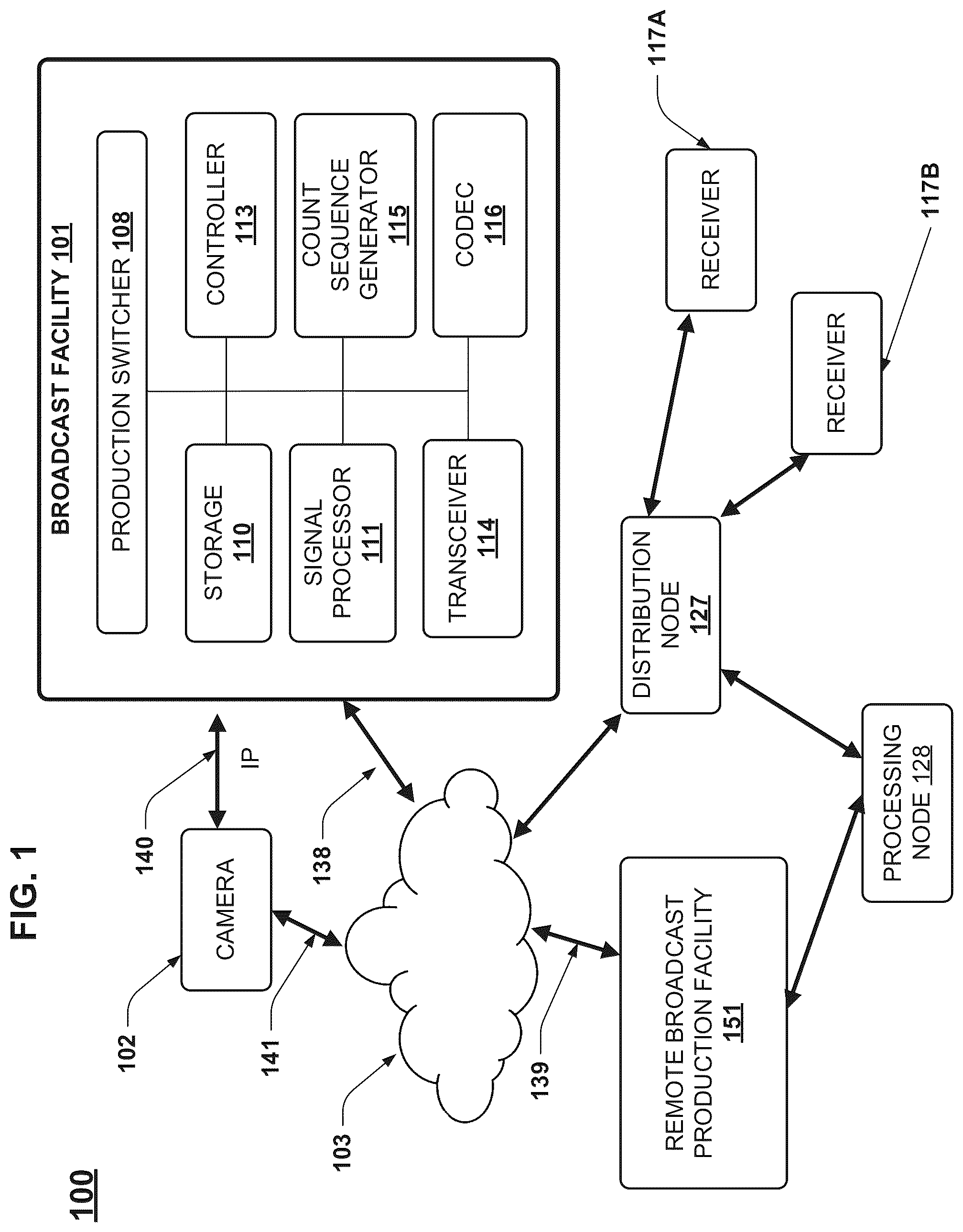 Patent US11824751 Figure 1 – System and method for controlling distribution of media content in a distributed system
