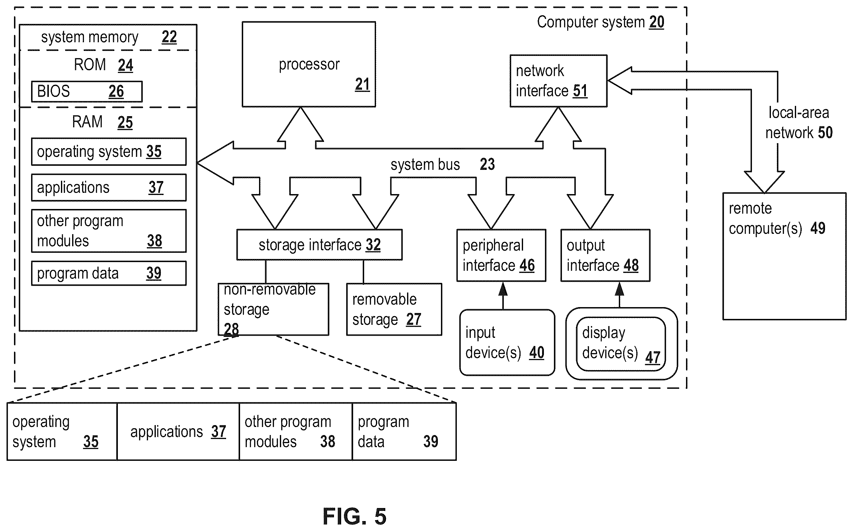 Patent US11824751 Figure 5 – System and method for controlling distribution of media content in a distributed system