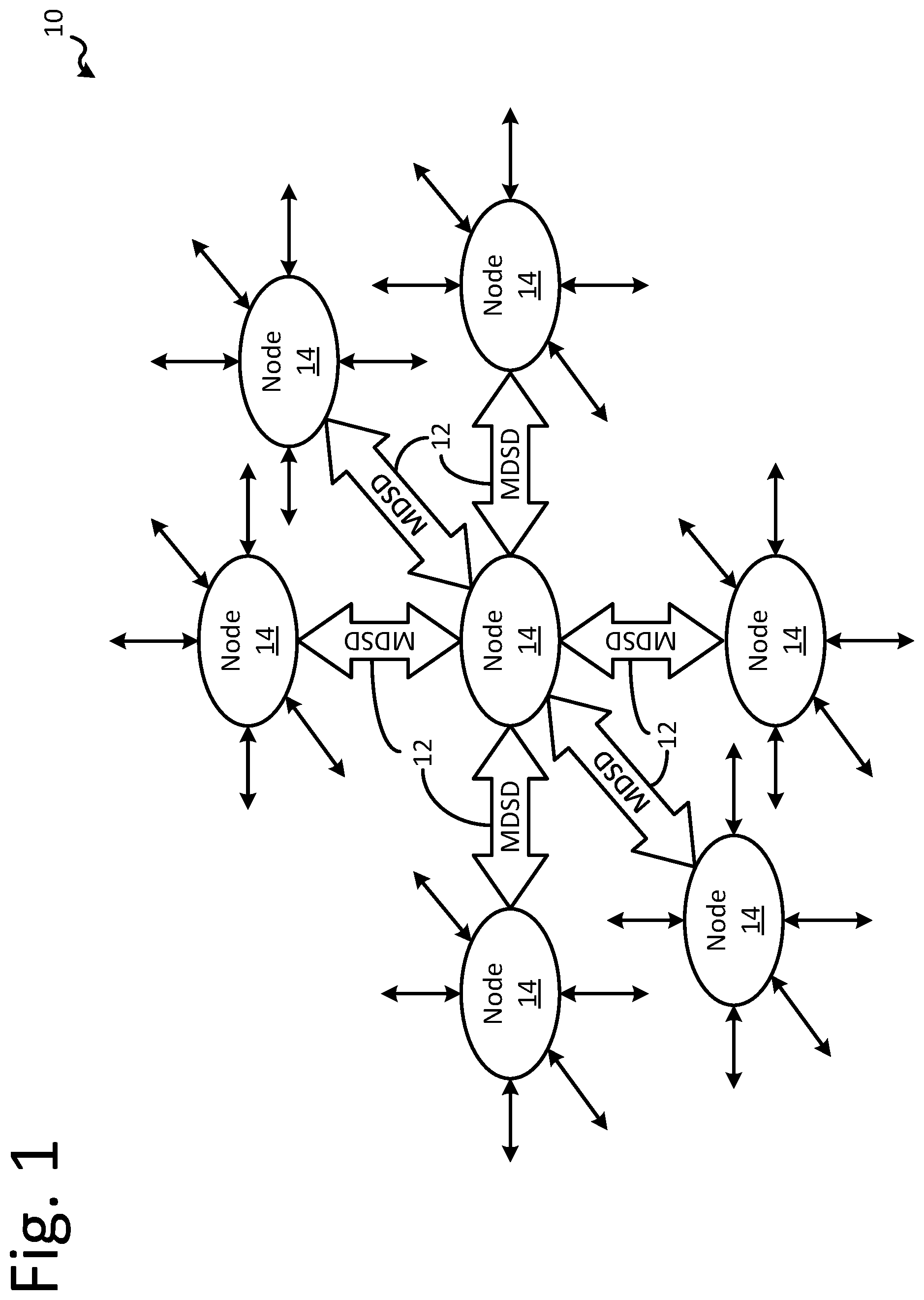 Patent US11824752 — Port-to-port network routing using a storage device — Figure 1