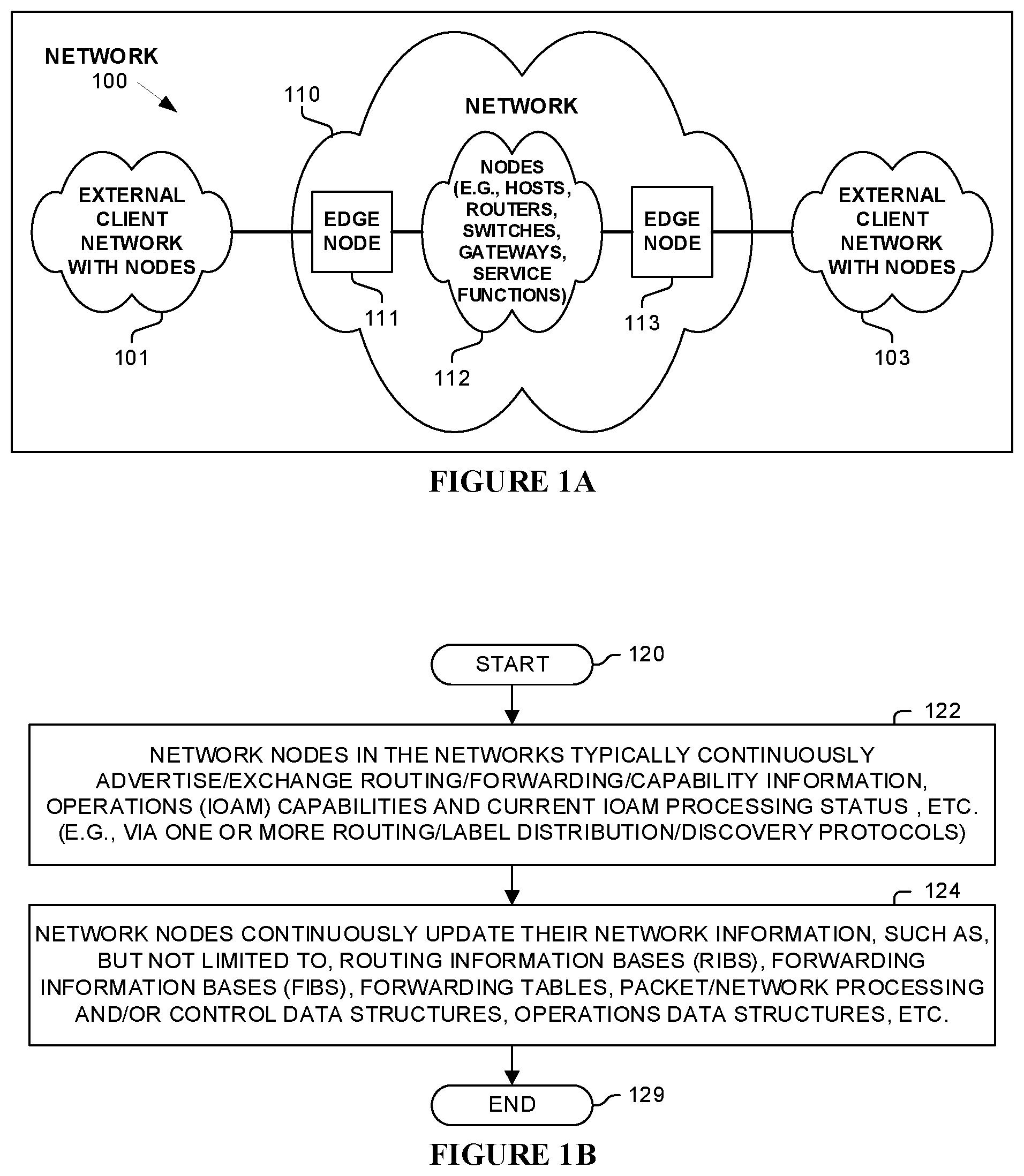 Patent US11824753 — Network node-to-node connectivity verification including data path processing of packets within a packet switching device — Figure 1