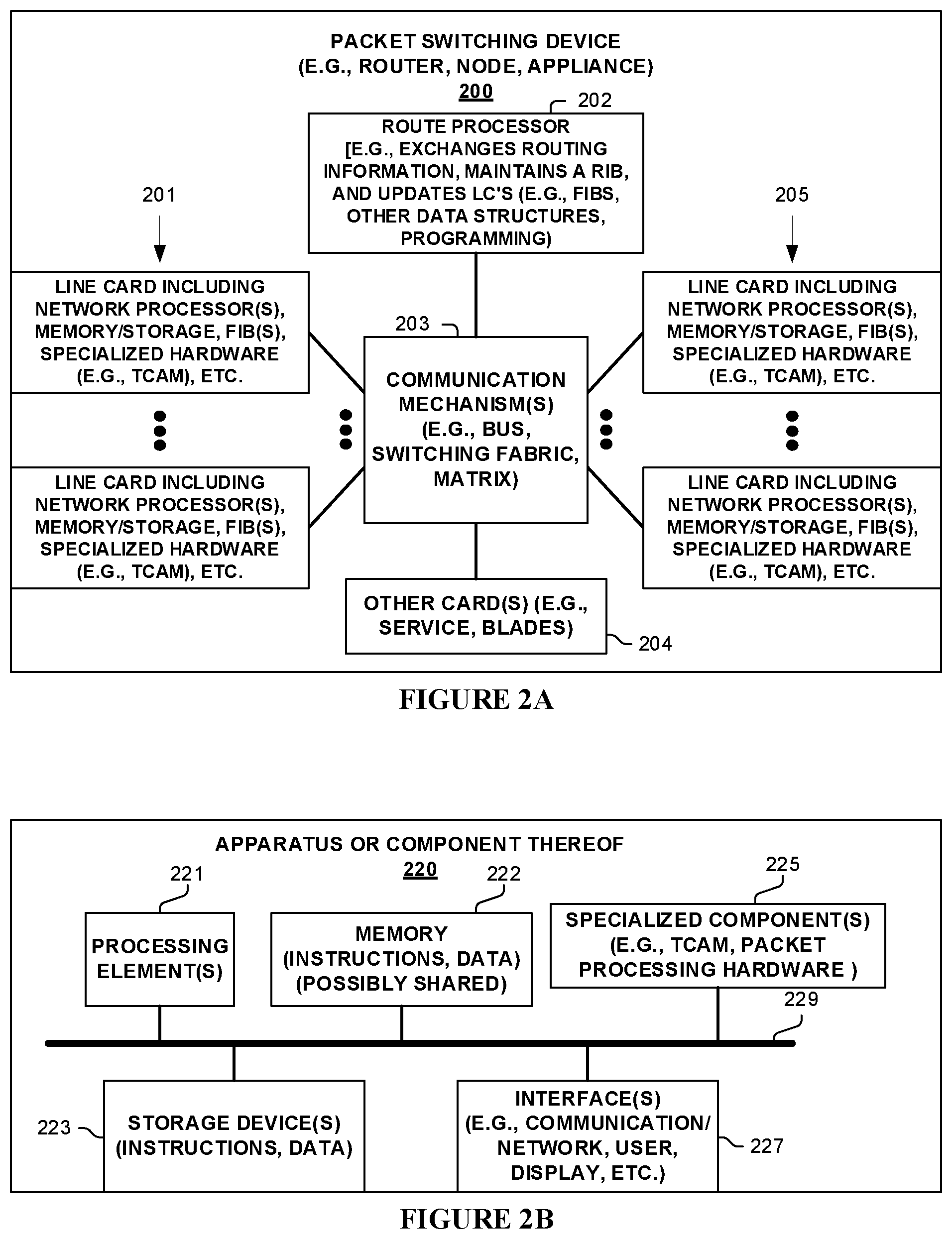 Patent US11824753 Figure 3 – Network node-to-node connectivity verification including data path processing of packets within a packet switching device