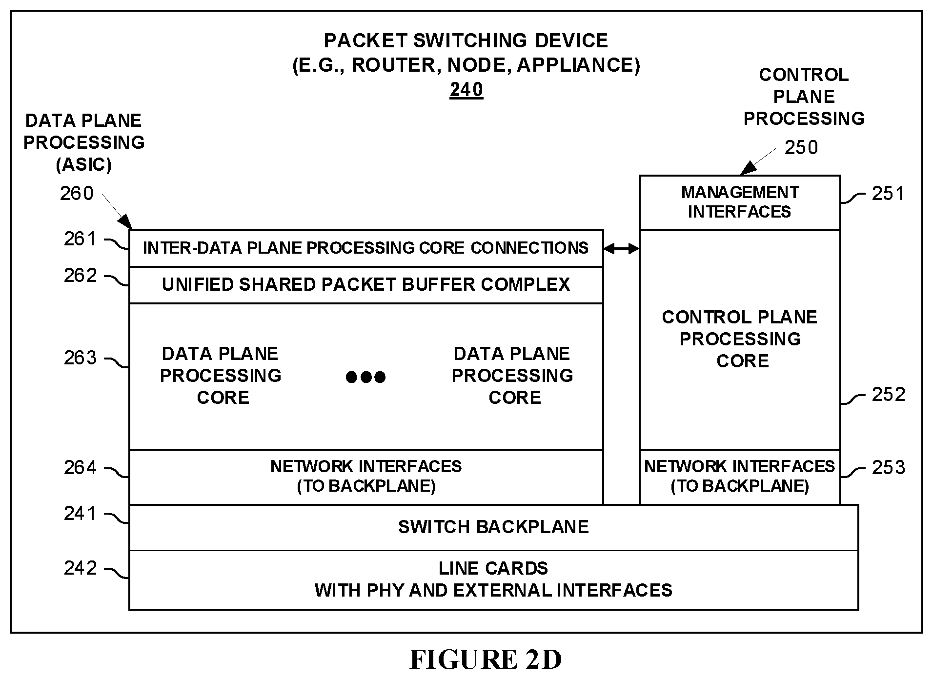 Patent US11824753 Figure 5 – Network node-to-node connectivity verification including data path processing of packets within a packet switching device