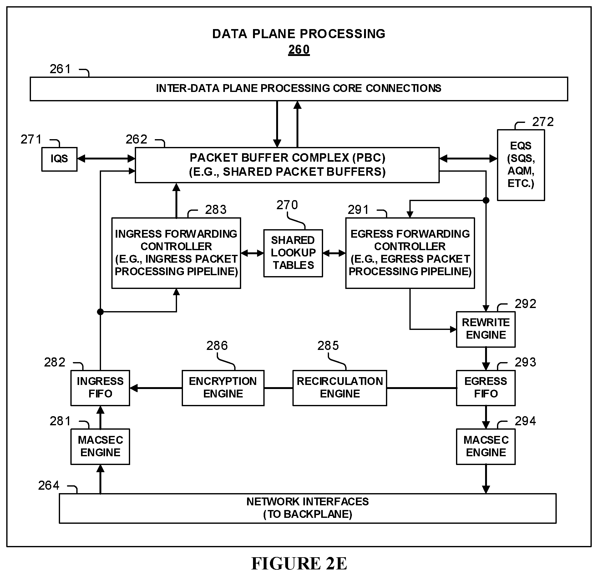 Patent US11824753 Figure 6 – Network node-to-node connectivity verification including data path processing of packets within a packet switching device